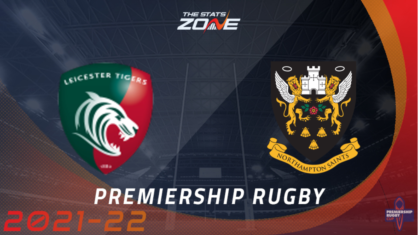 Leicester Tigers vs Northampton Saints Preview and Prediction