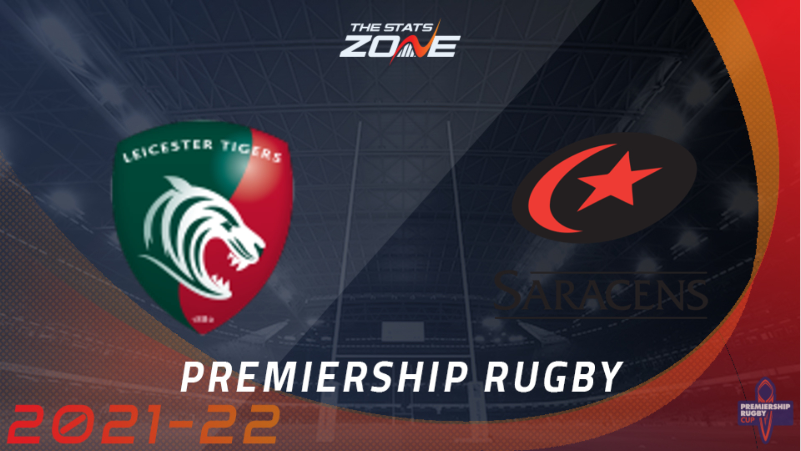 Leicester Tigers vs Saracens Preview and Prediction