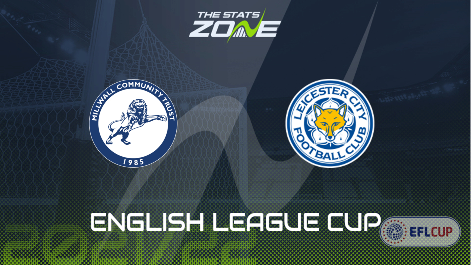 2021-22 English League Cup Third Round – Millwall vs Leicester Preview & Prediction