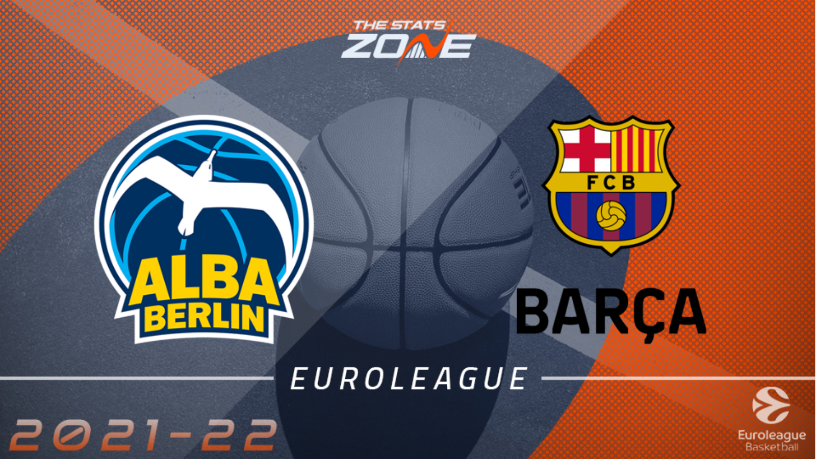 ALBA Berlin vs FC Barcelona Preview and Prediction
