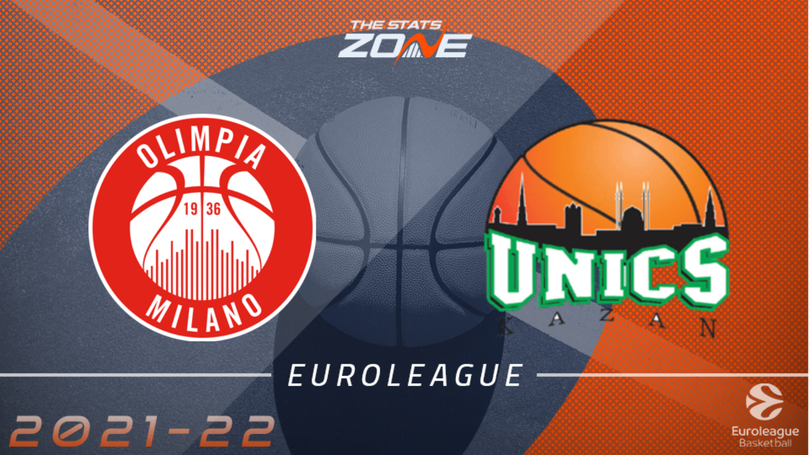 A|X Armani Exchange Milan vs Unics Kazan Preview & Prediction