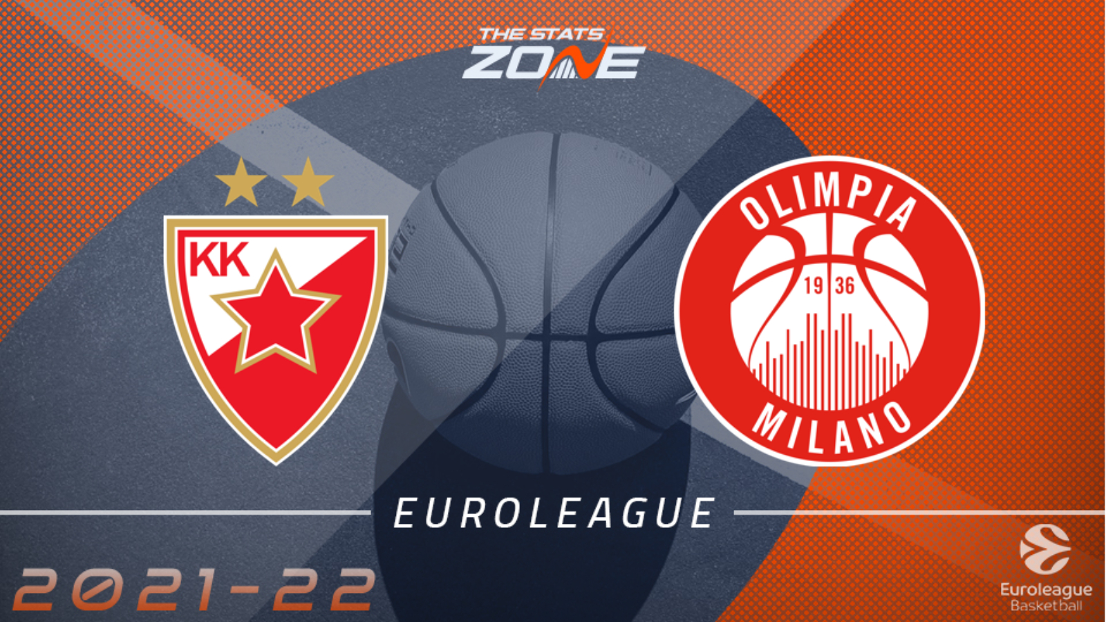 Olimpia Milano vs KK Crvena Zvezda Euroleague Tickets on sale now