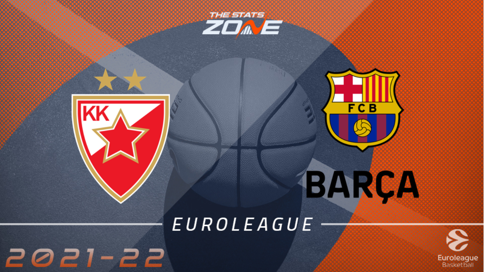 Crvena zvezda mts Belgrade vs FC Barcelona Preview and Prediction
