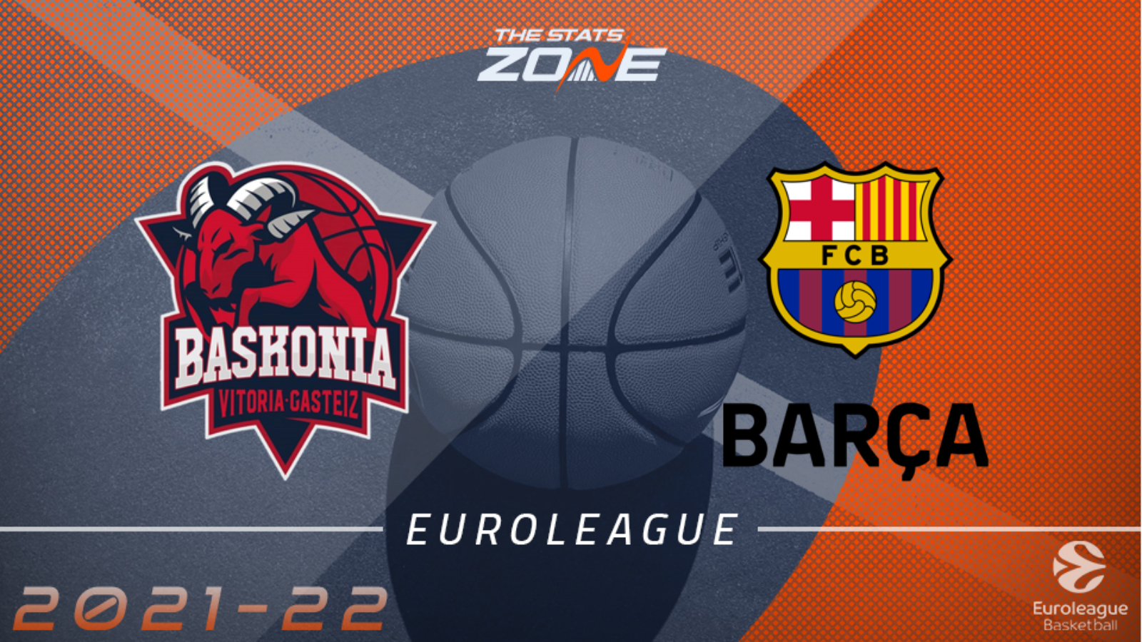 TD Systems Baskonia Vitoria-Gasteiz vs FC Barcelona Preview and Prediction