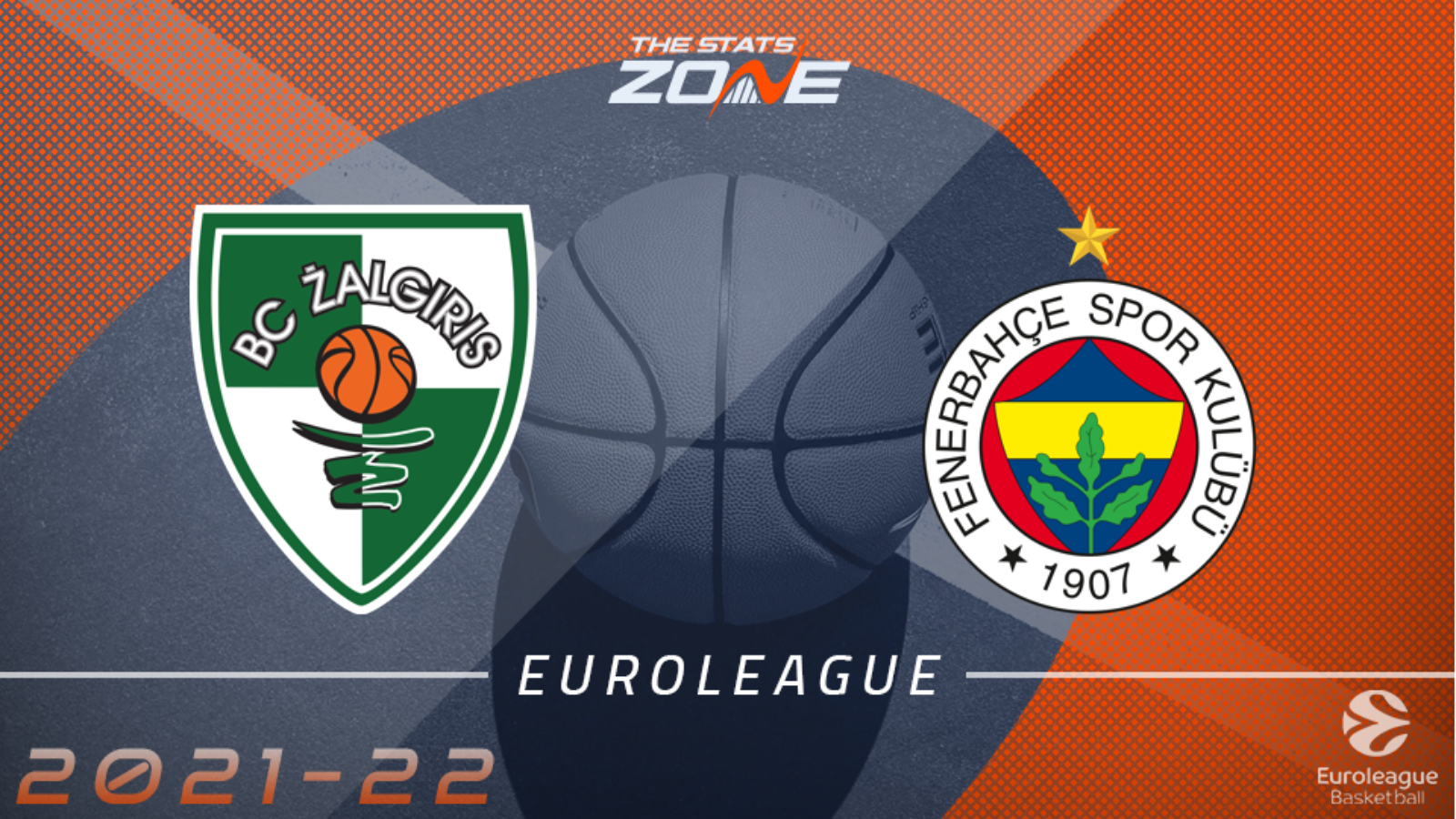 Zalgiris Kaunas vs Fenerbahce Beko Istanbul Preview and Prediction