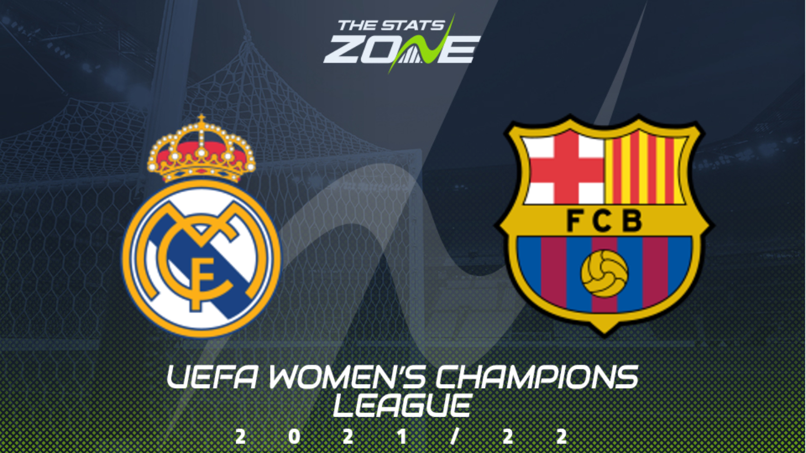 Real Madrid vs Barcelona – Quarter-Final – Preview & Prediction | 2021-22 Women’s Champions League