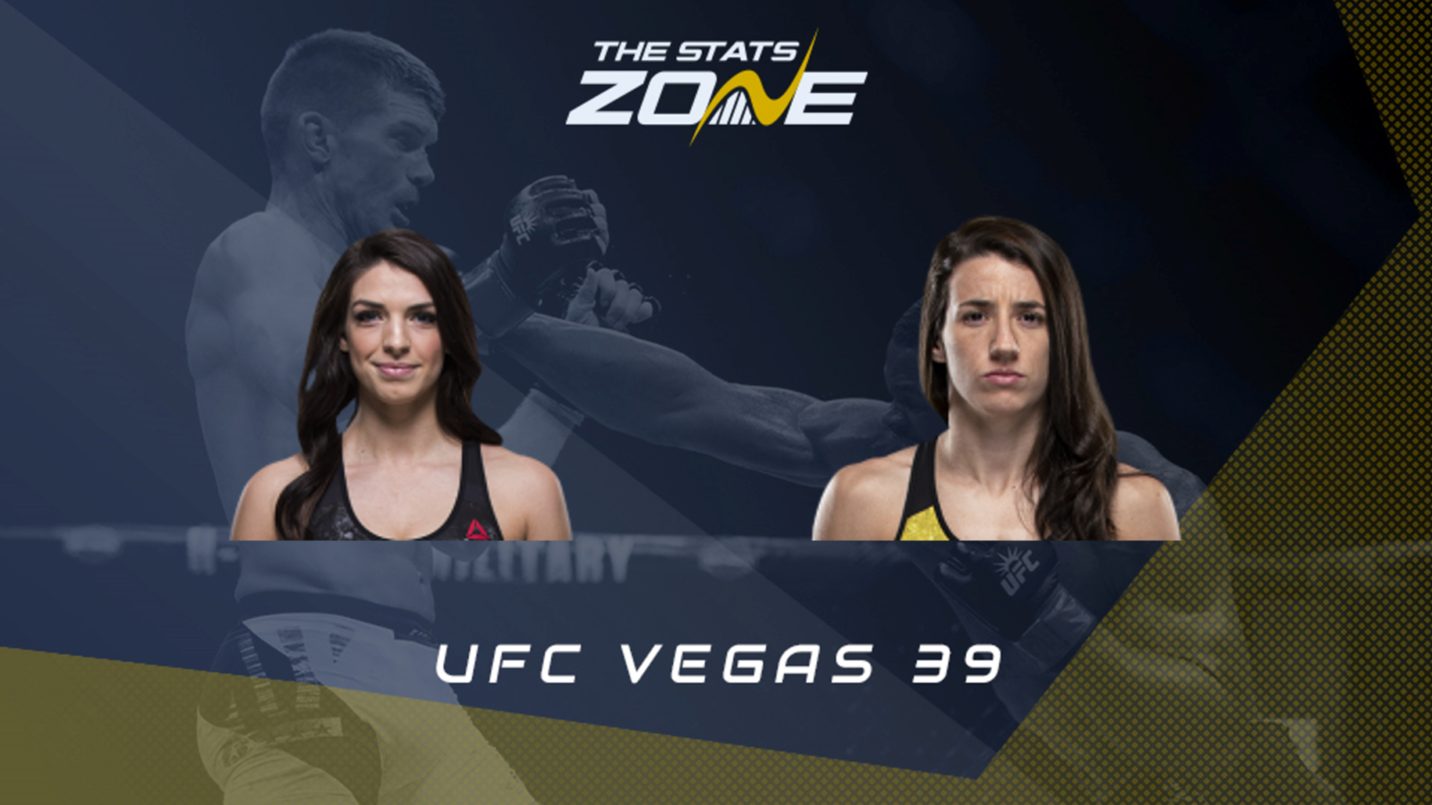 MMA Preview – Mackenzie Dern vs Marina Rodriguez at UFC Vegas 39