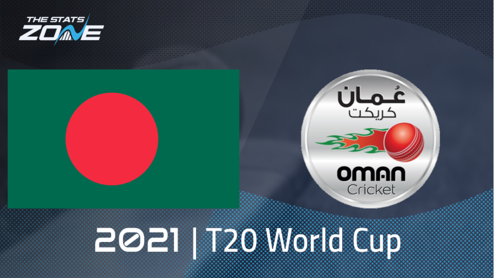 Bangladesh vs oman