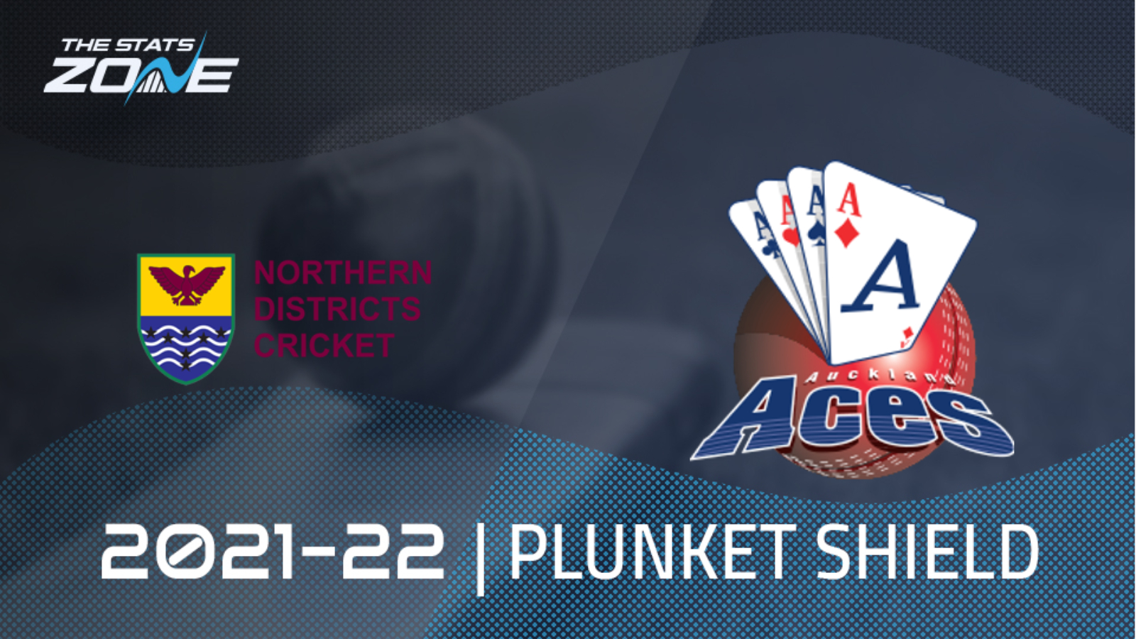 The Plunket Shield, Auckland Aces v Northern Districts