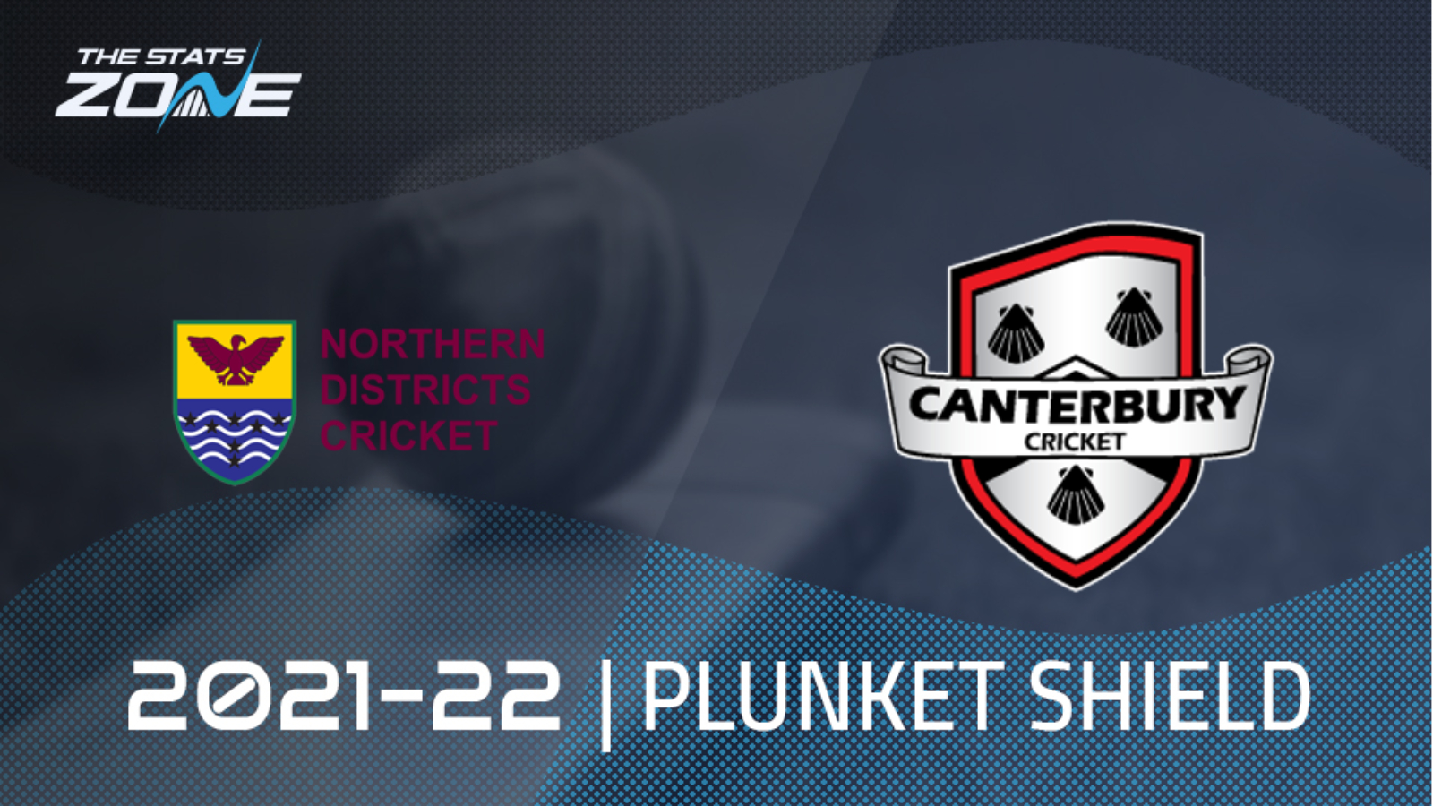 Plunket Shield Cricket - Day 1 - Northern Districts V Canterbury