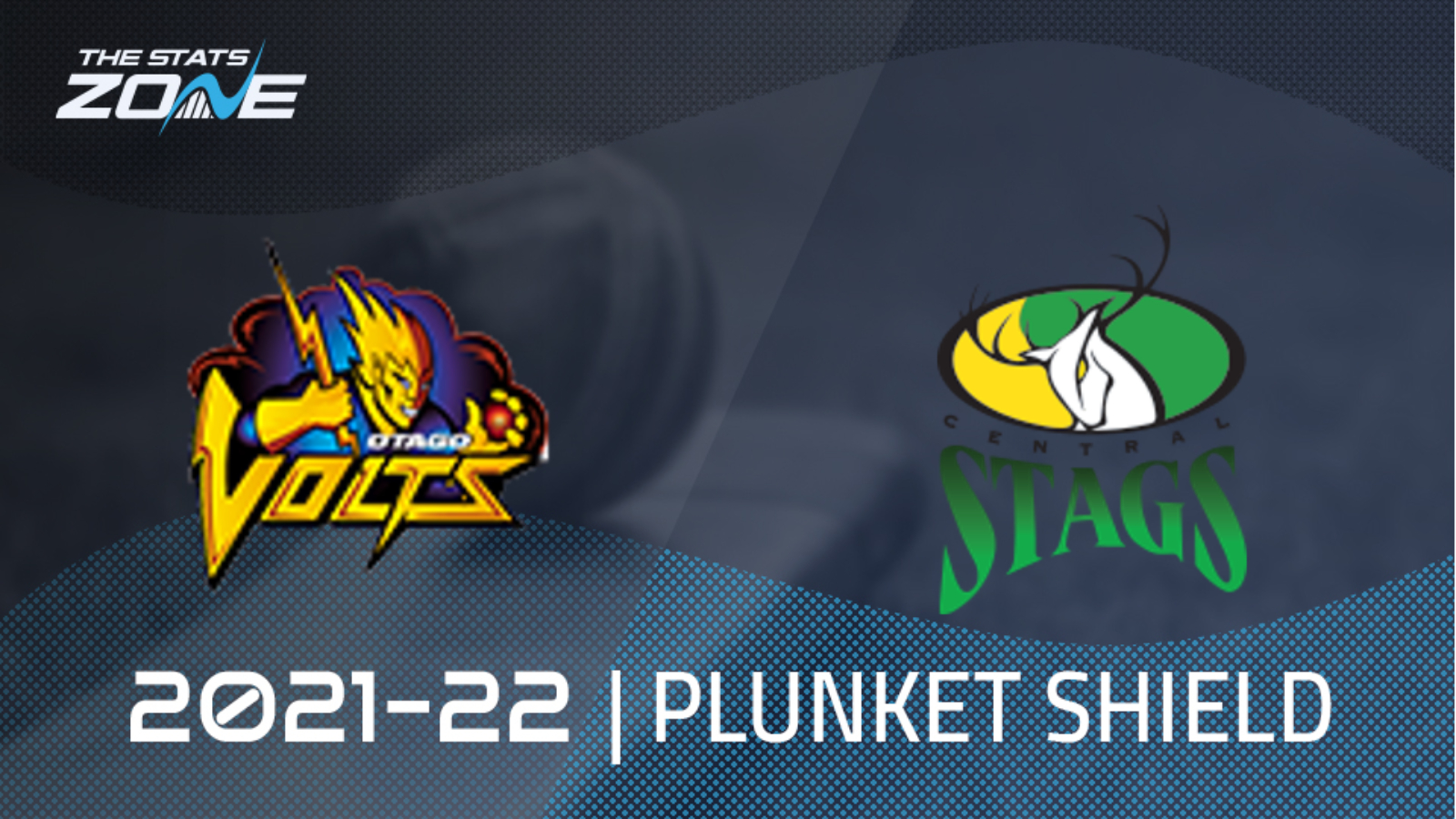 2021-22 Plunket Shield – Otago Volts vs Central Stags Preview & Prediction