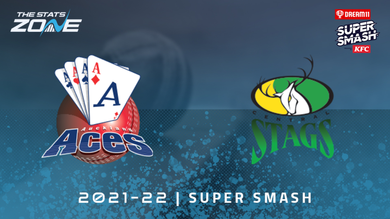 Auckland Aces vs Central Stags Preview & Prediction