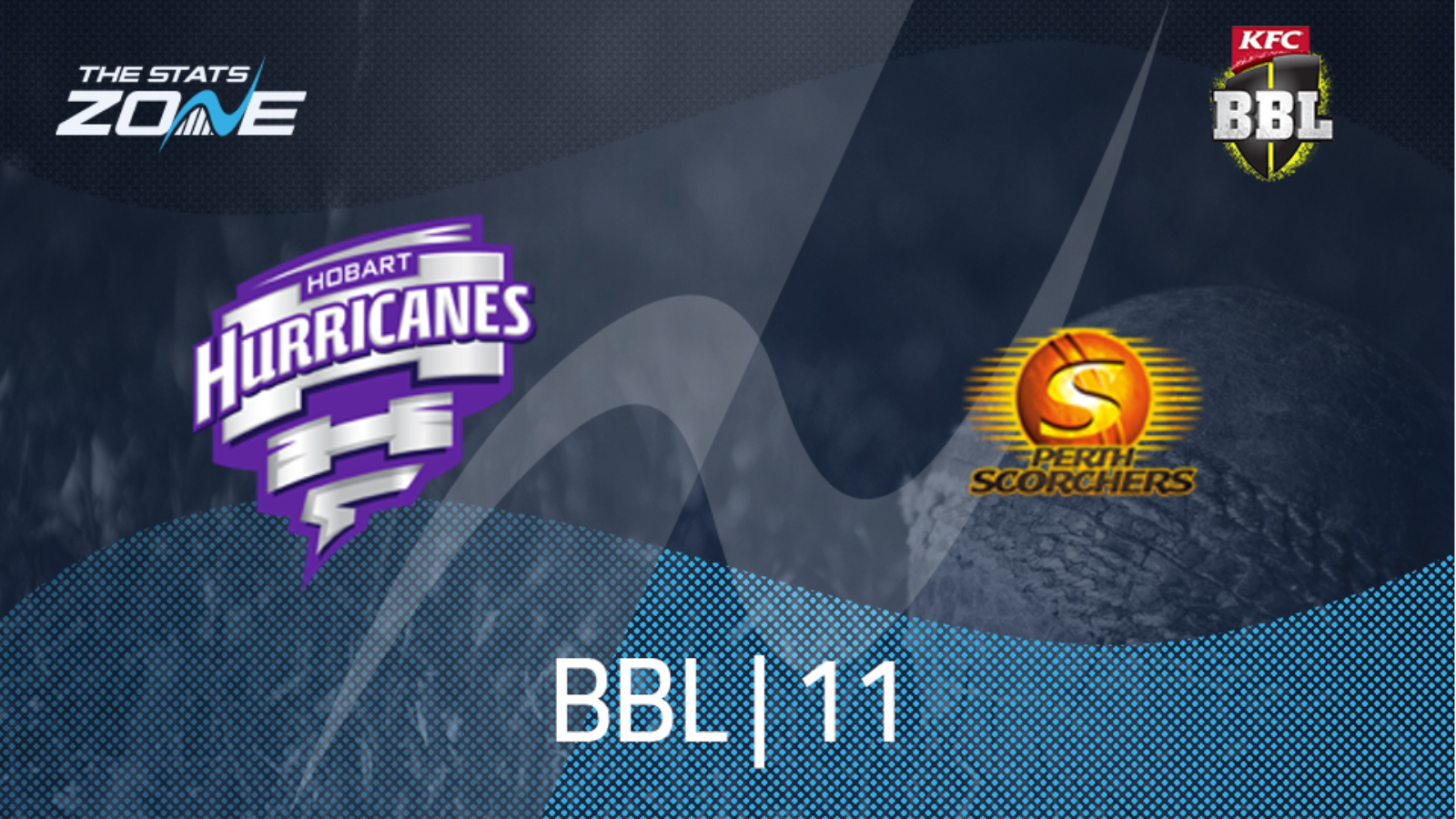 Hobart Hurricanes vs Perth Scorchers Preview & Prediction