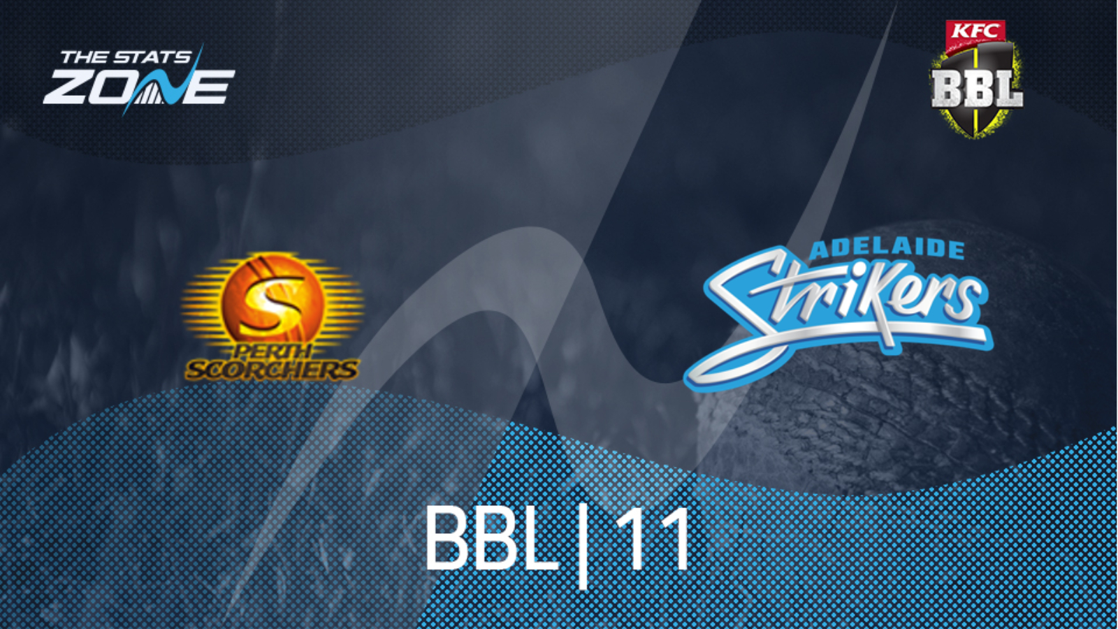 Perth Scorchers vs Adelaide Strikers Preview & Prediction