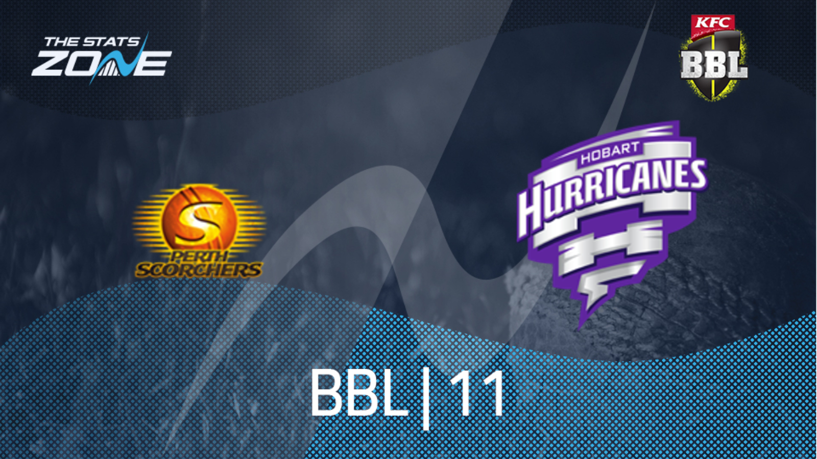 Perth Scorchers vs Hobart Hurricanes Preview & Prediction