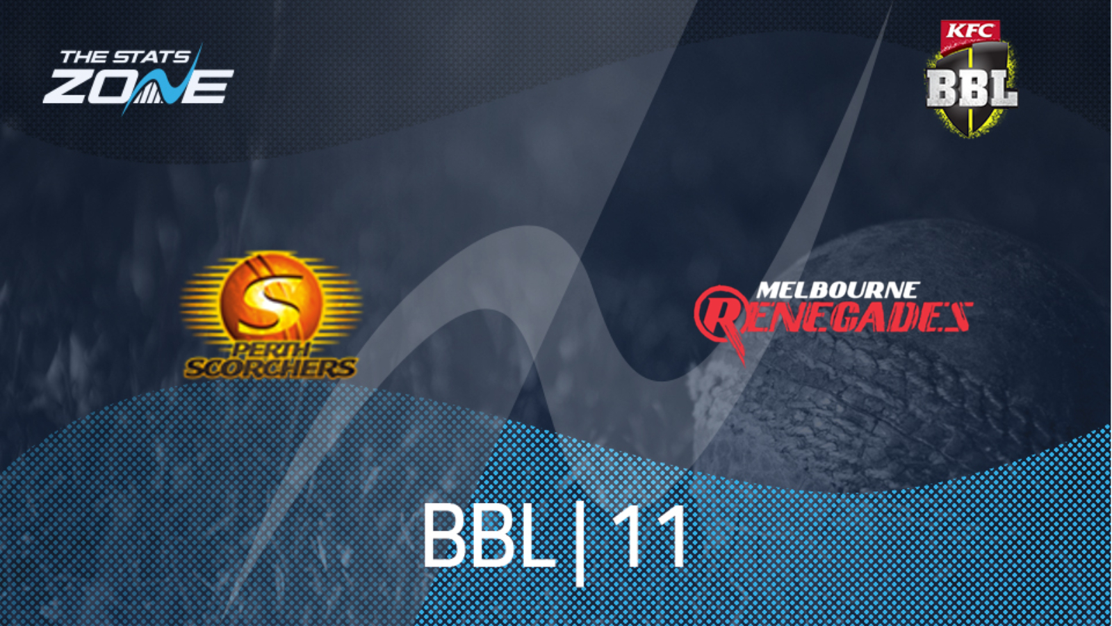 Perth Scorchers vs Melbourne Renegades Preview & Prediction The Stats