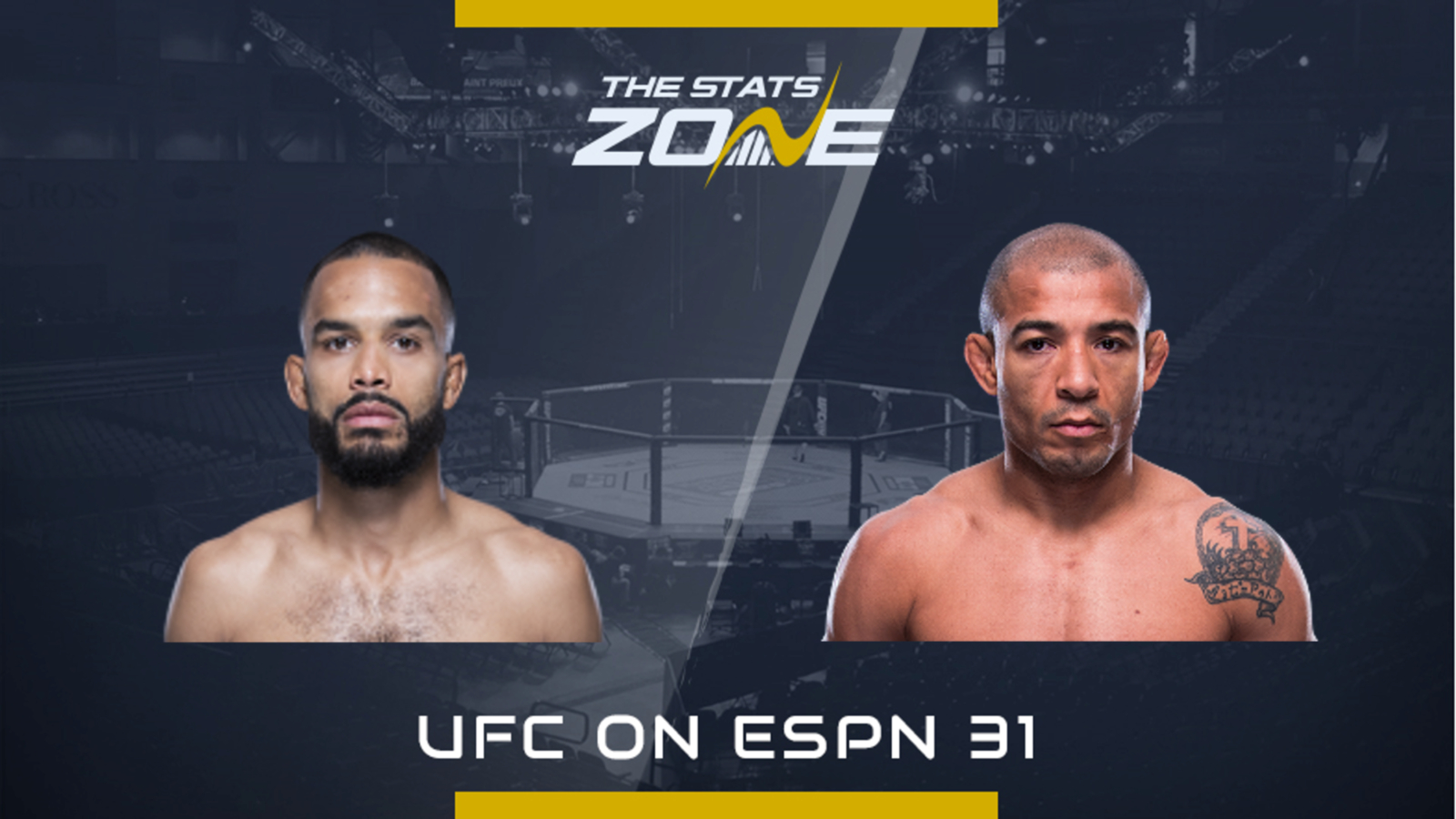 MMA Preview – Font vs Jose Aldo at UFC on ESPN 31 - The Stats Zone