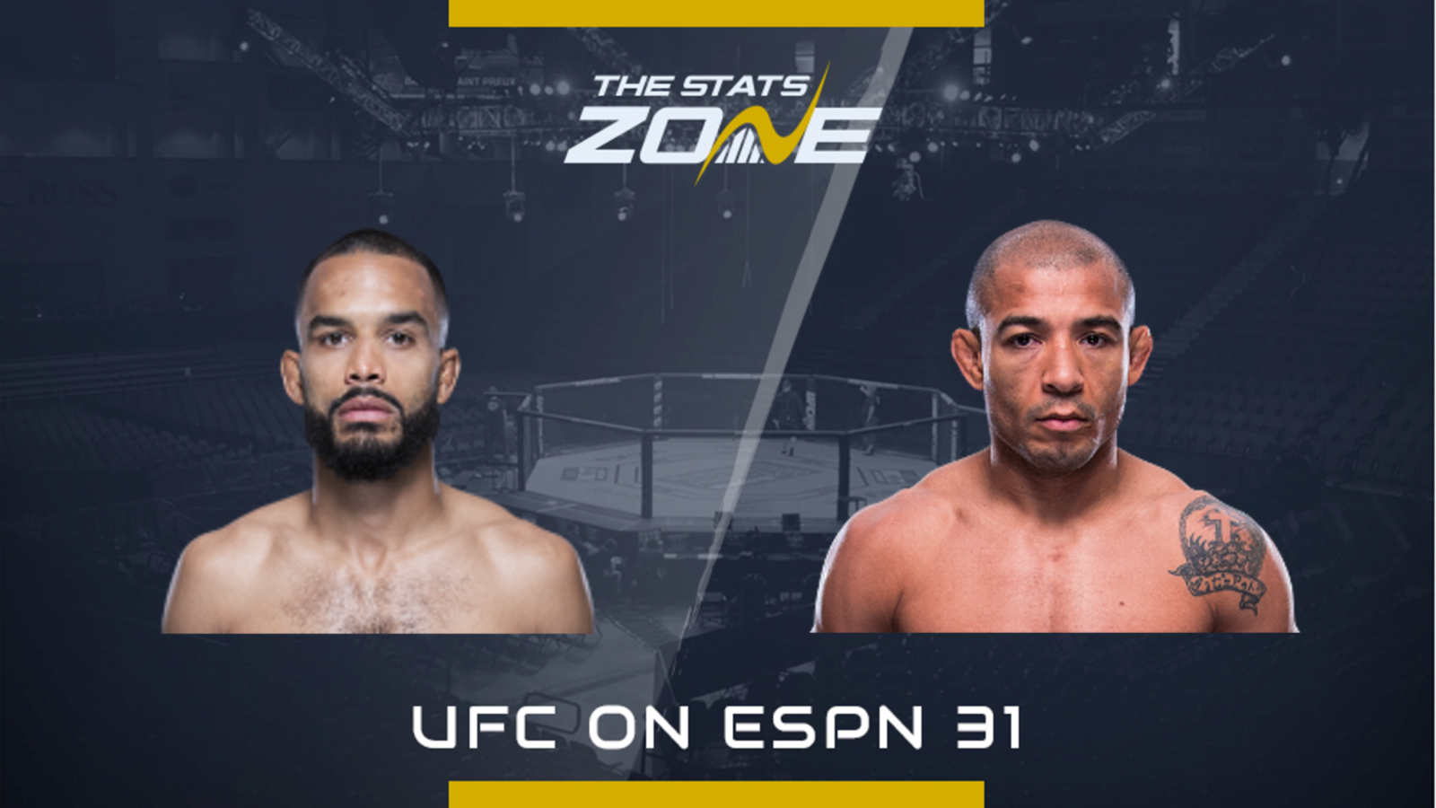 MMA Preview – Rob Font vs Jose Aldo at UFC on ESPN 31