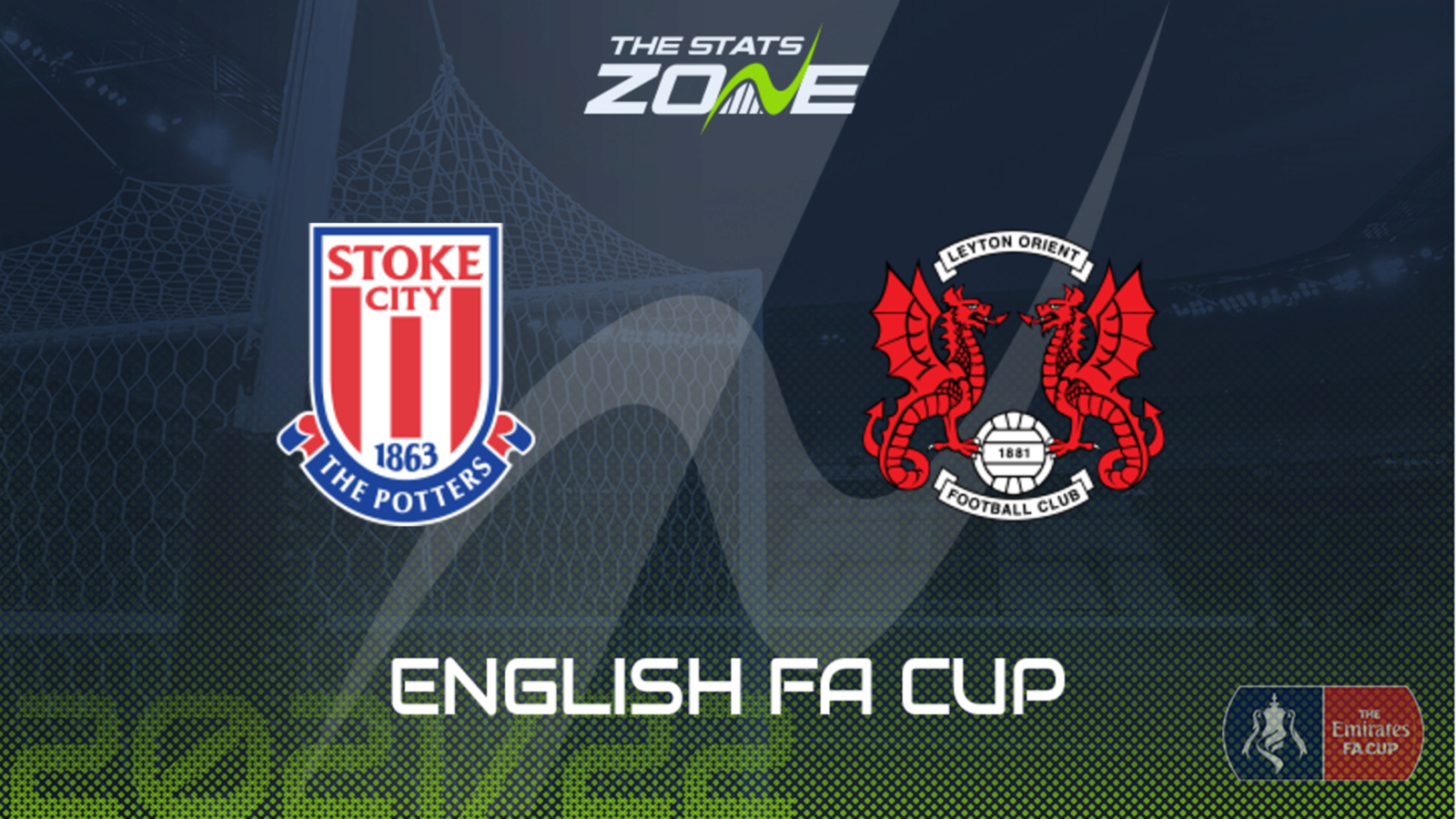 Third Round – Stoke vs Leyton Orient Preview & Prediction