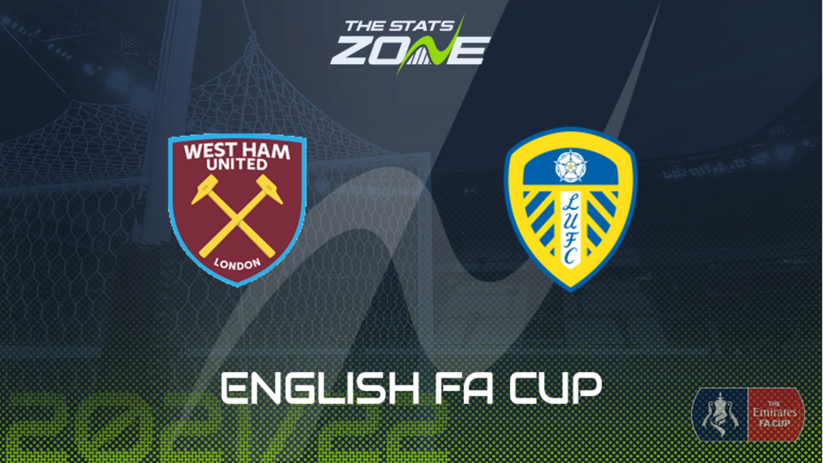 Third Round – West Ham vs Leeds Utd Preview & Prediction