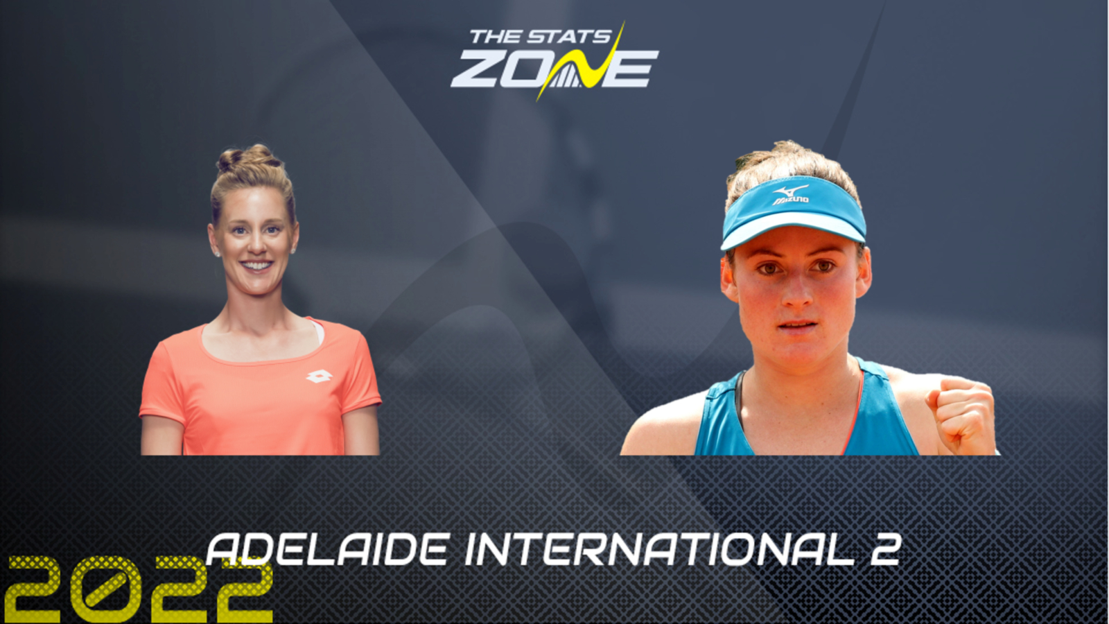 2022 Adelaide International 2 SemiFinal Alison Riske vs Tamara