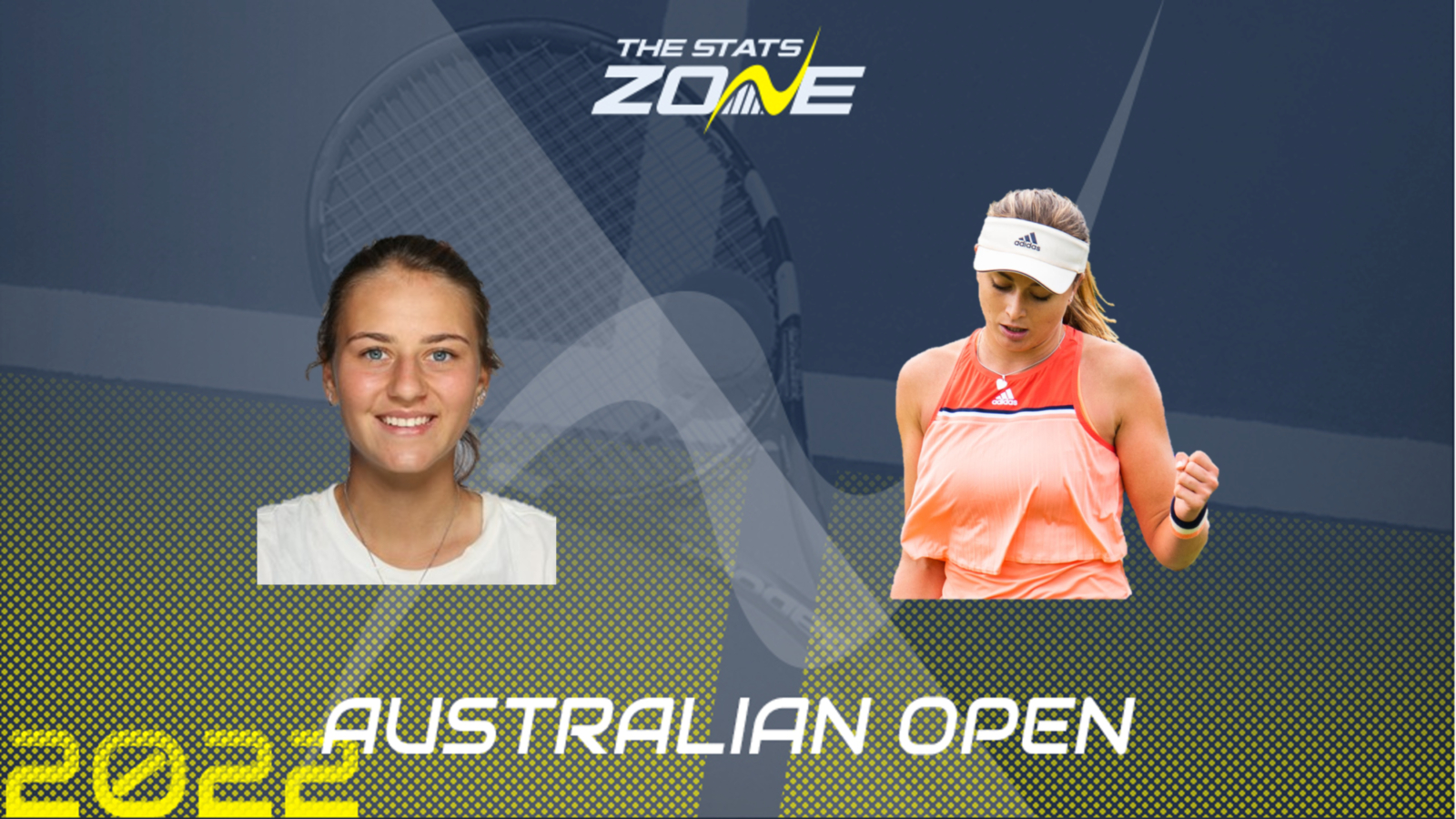 Marta Kostyuk vs Paula Badosa – Third Round – Preview & Prediction | 2022 Australian Open