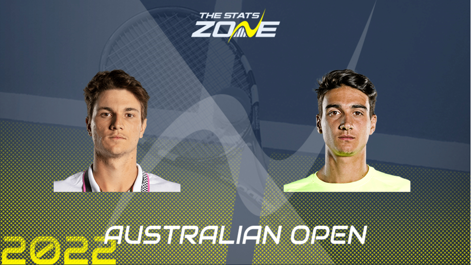 Miomir Kecmanovic vs Lorenzo Sonego – Third Round – Preview & Prediction | 2022 Australian Open