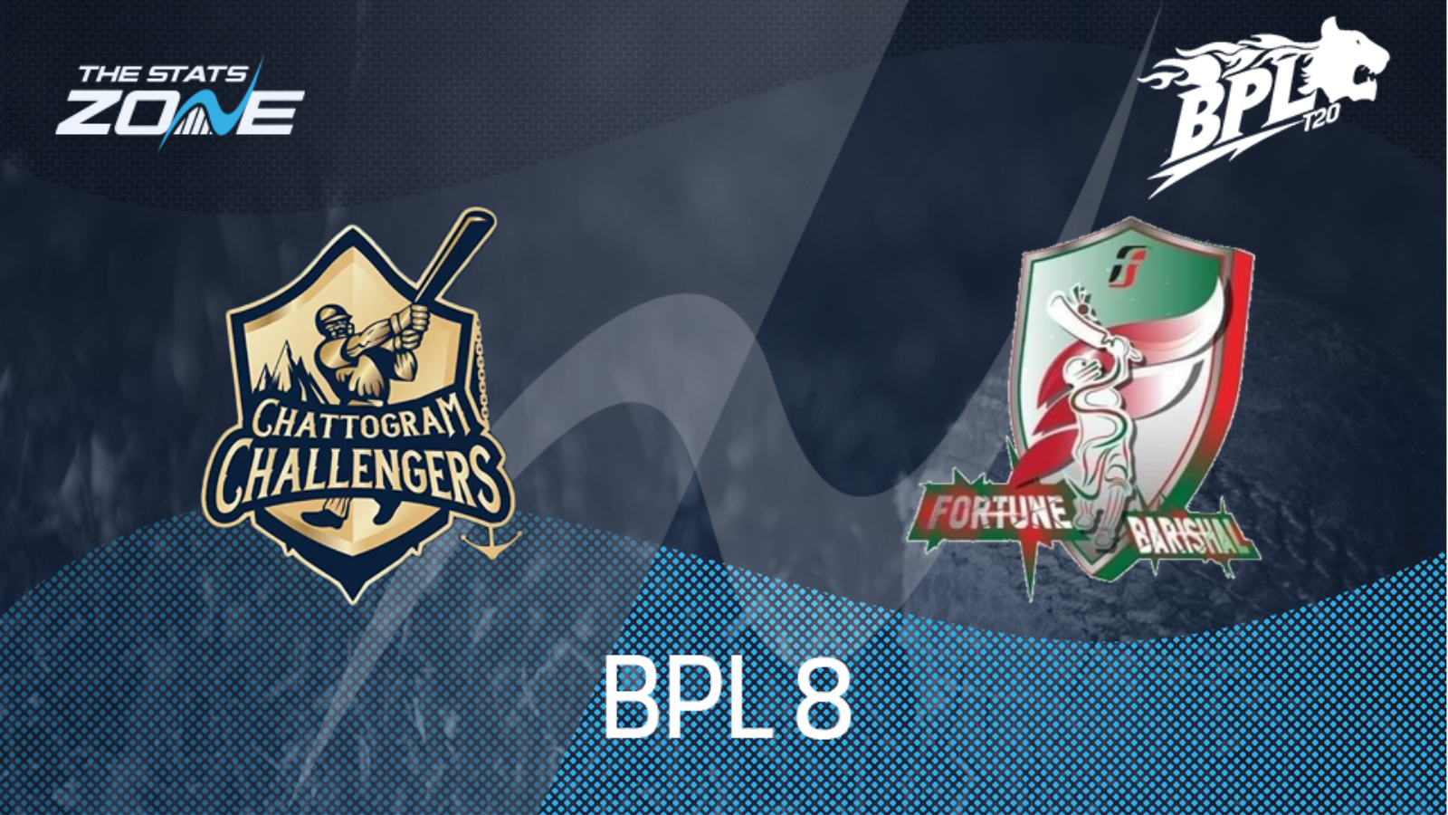 Chattogram Challengers vs Fortune Barishal – League Stage – Preview & Prediction | BPL 2022