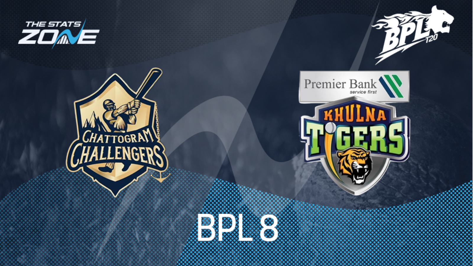 Bangladesh Premier League 2019–20 Points Table: Chattogram Challengers  Stands on Number One, Khulna Tigers Positioned on 2nd Spot