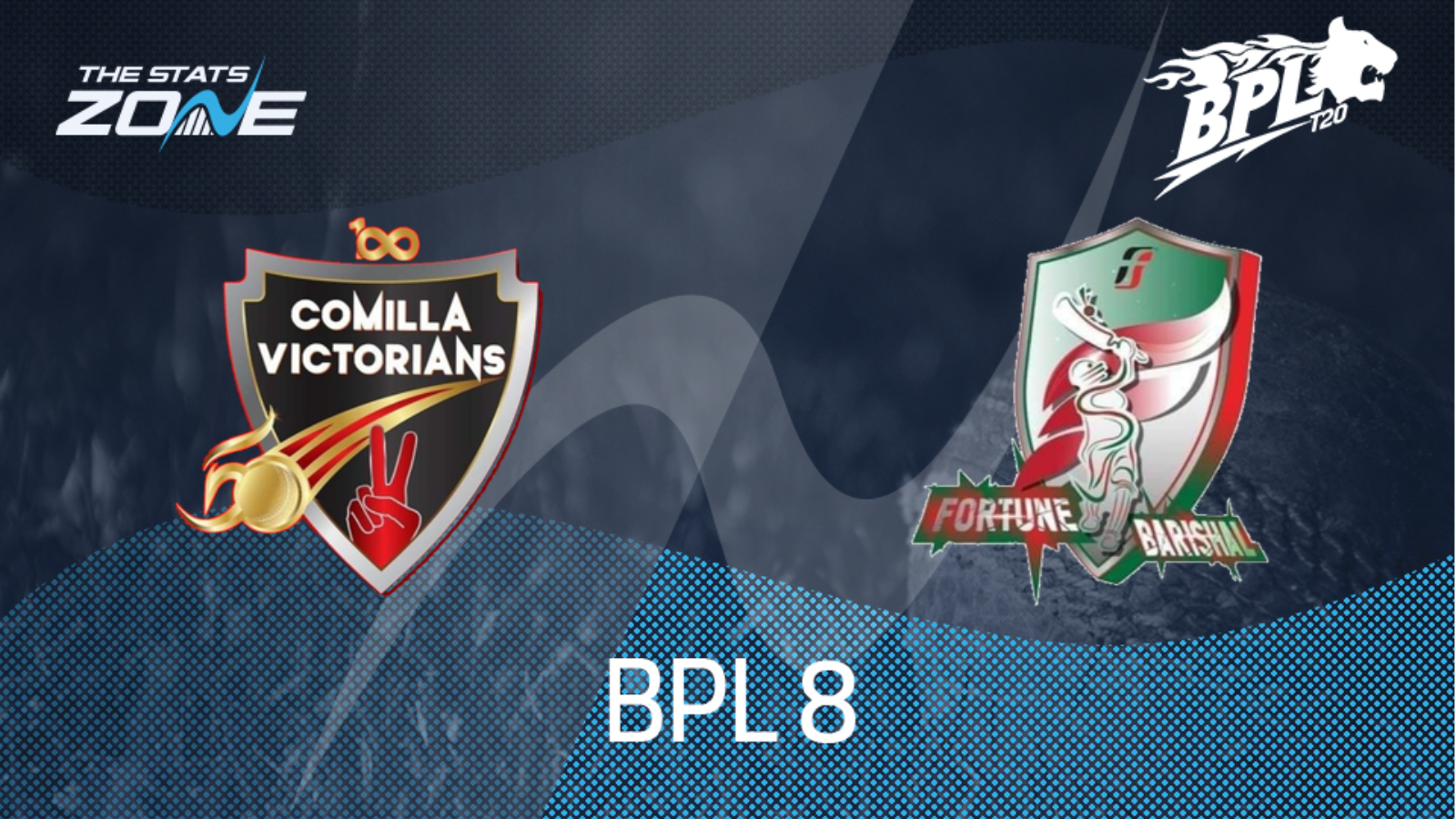 Comilla Victorians vs Fortune Barishal – League Stage – Preview & Prediction | BPL 2022