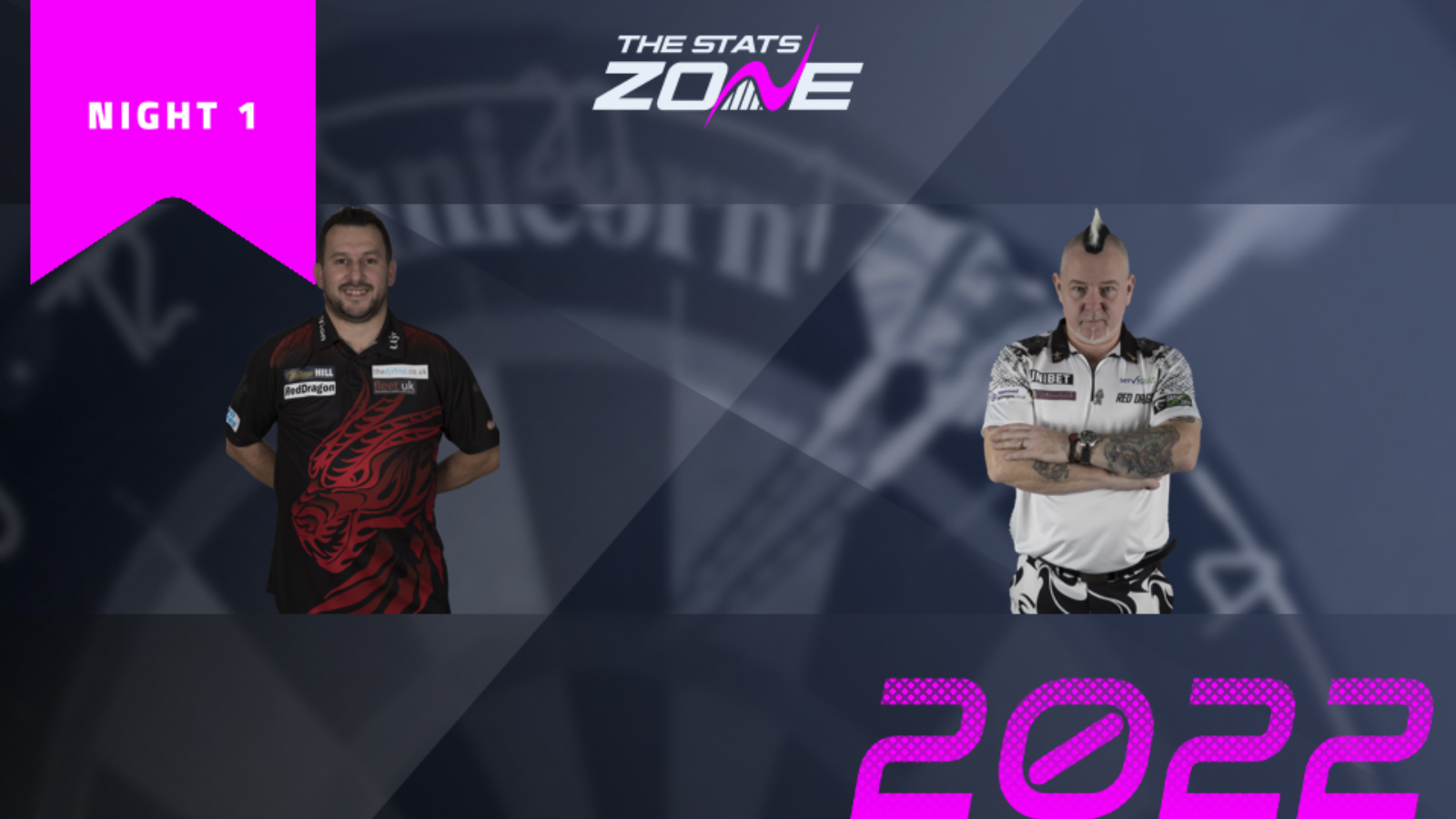 Jonny Clayton vs Peter Wright – Night 1 Final – Preview & Prediction | 2022 Premier League Darts