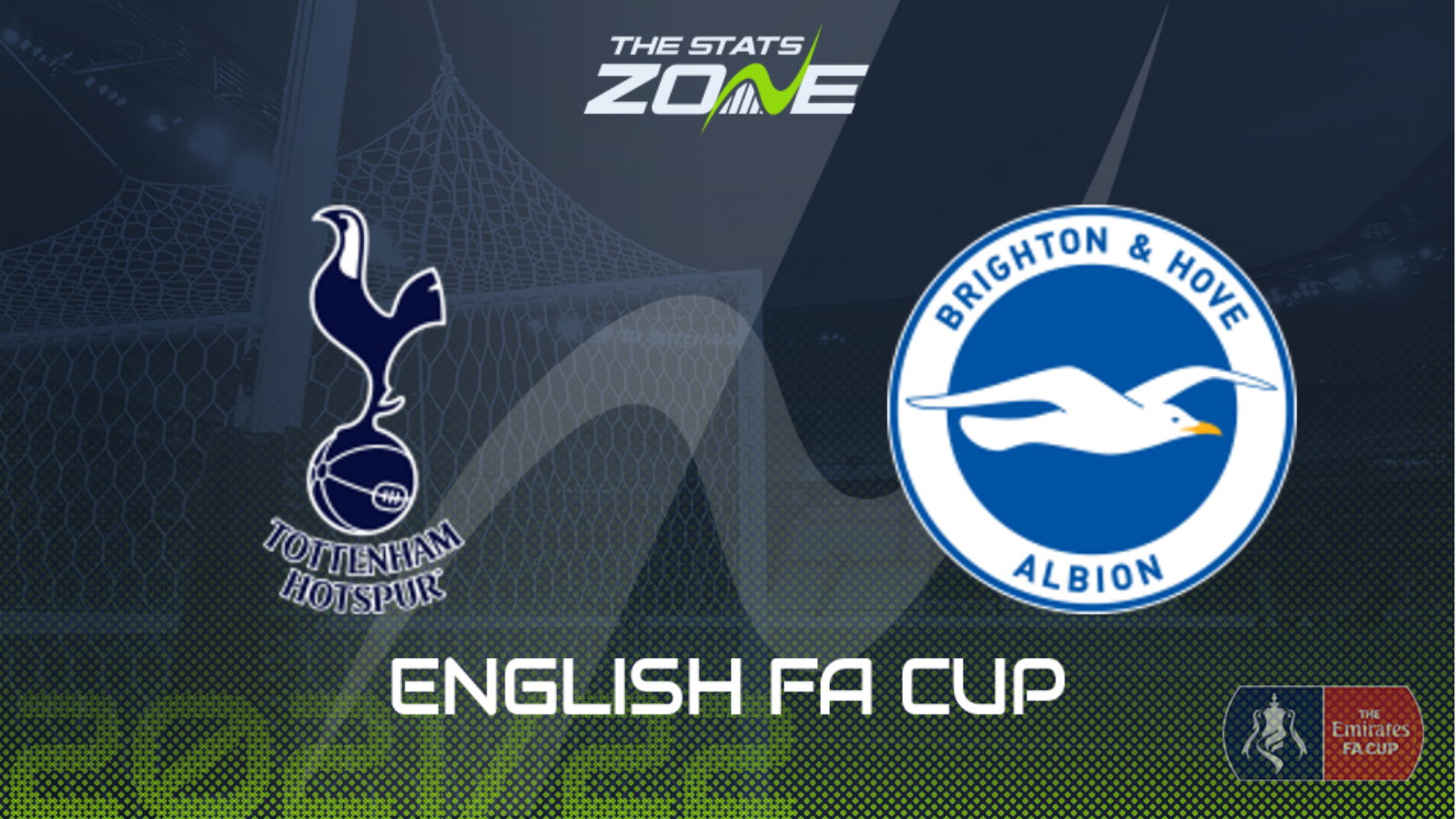 Fourth Round – Tottenham vs Brighton Preview & Prediction