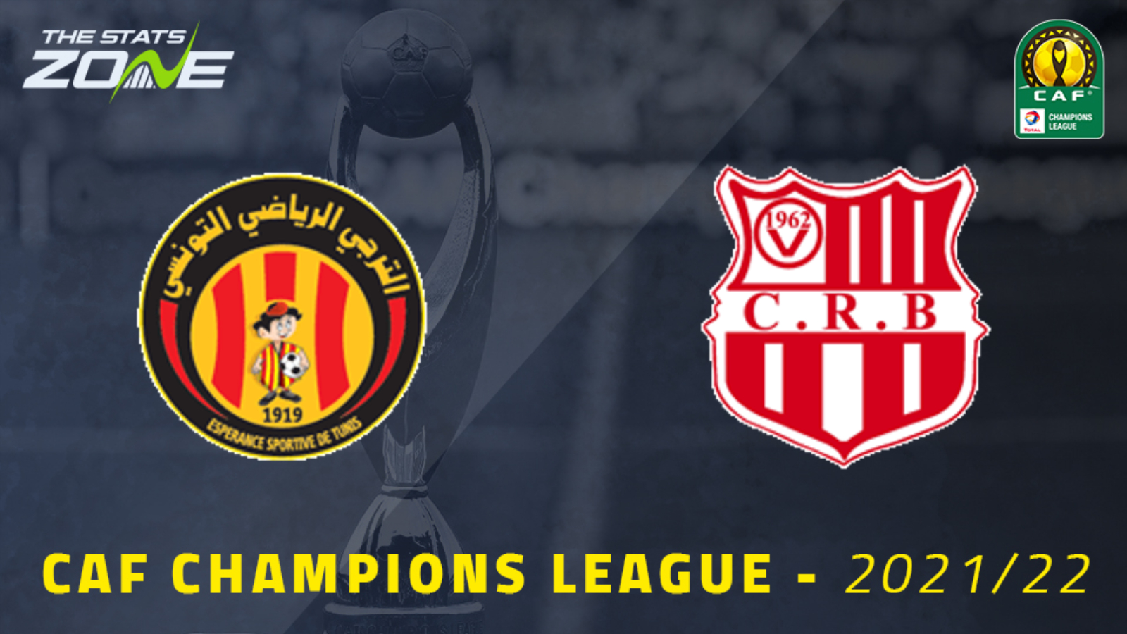 ES Tunis vs Belouizdad – Group Stage – Preview & Prediction | 2021-22 CAF Champions League