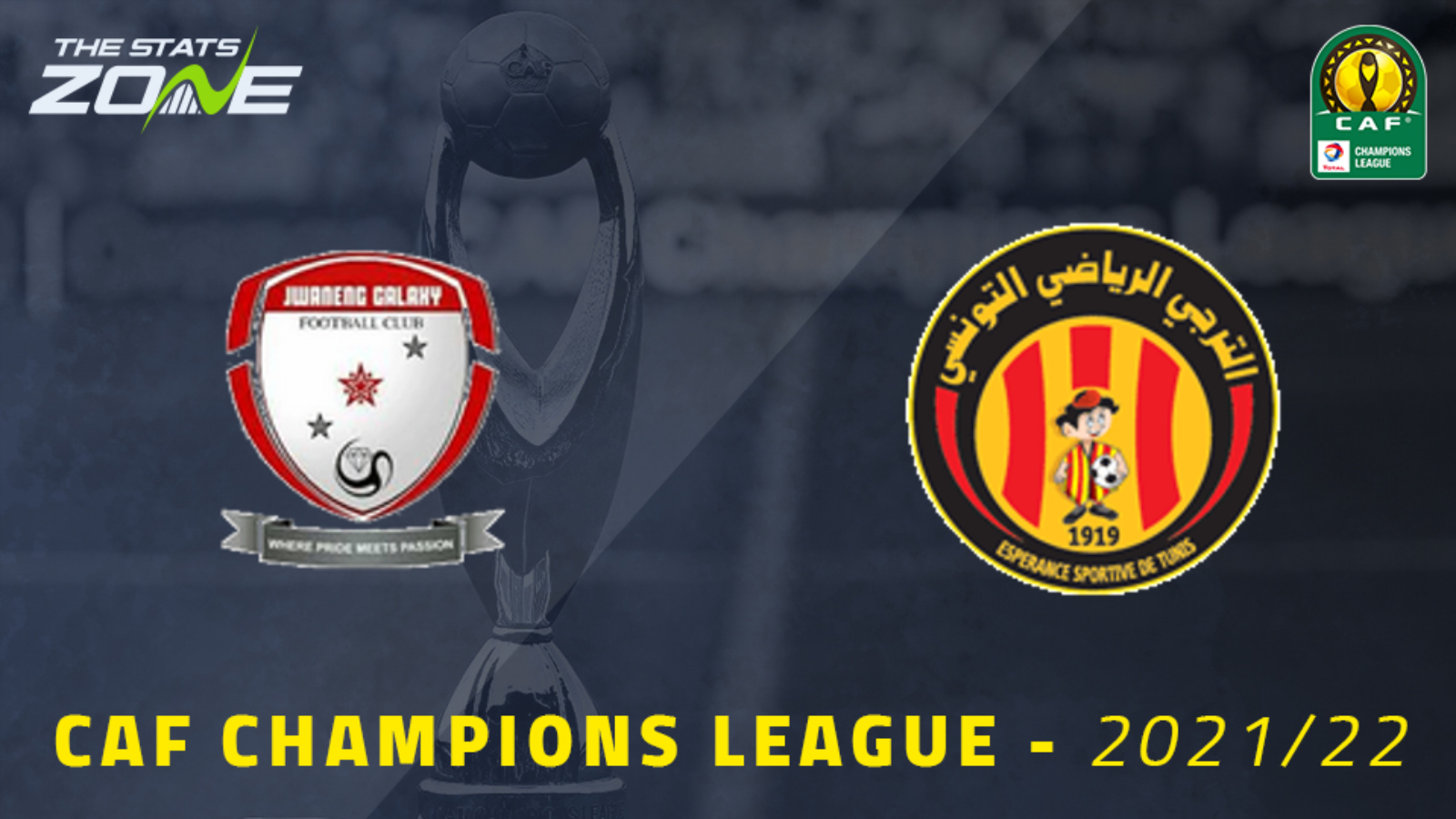 Galaxy vs ES Tunis – Group Stage – Preview & Prediction | 2021-22 CAF Champions League