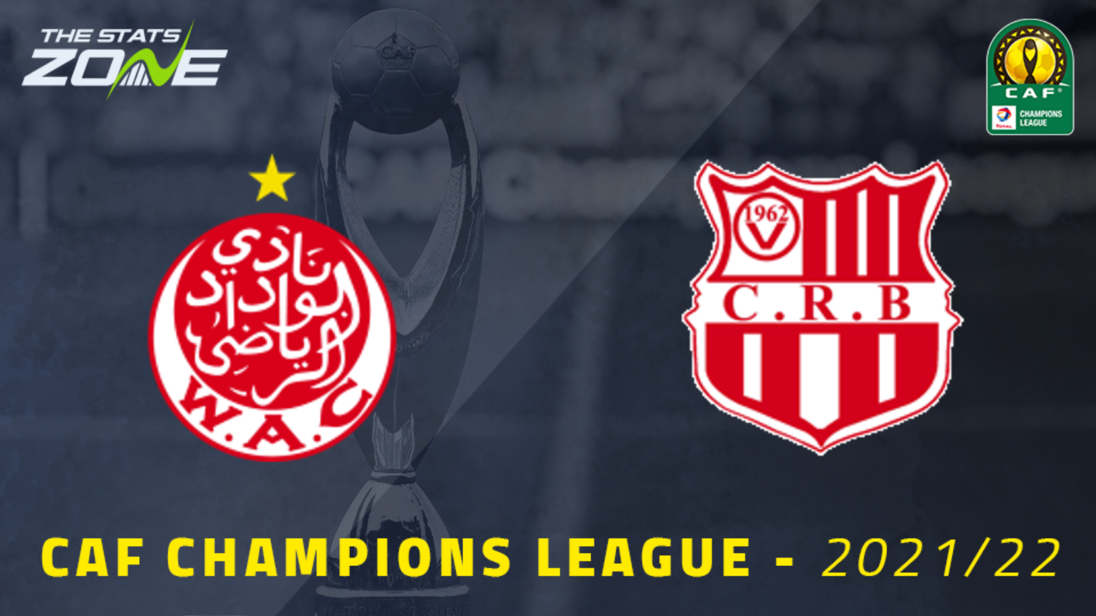 Wydad Casablanca vs Belouizdad – Quarter-Final – Preview & Prediction | 2021-22 CAF Champions League