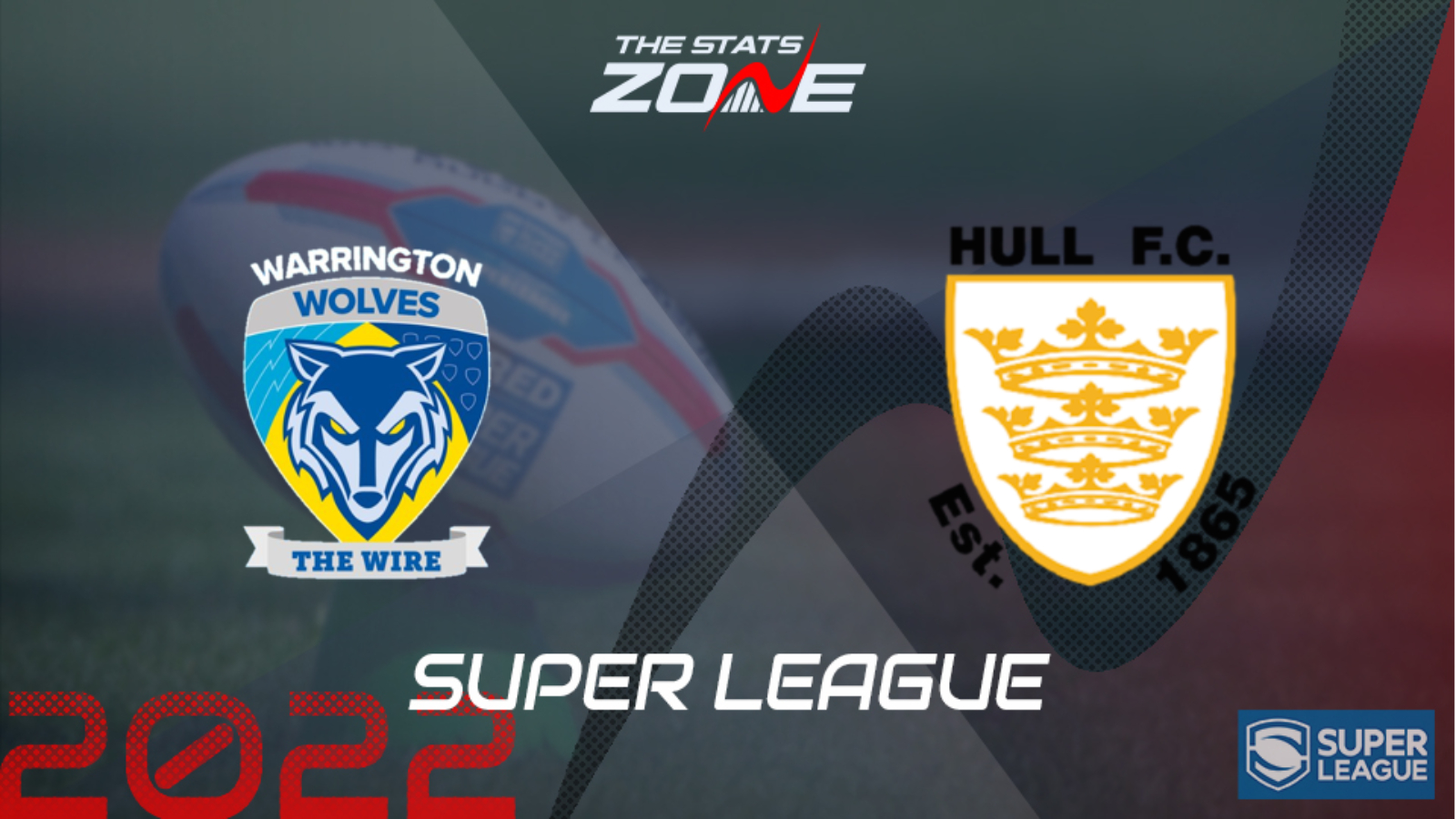 Warrington Wolves vs Hull FC Preview and Prediction Super League 2022