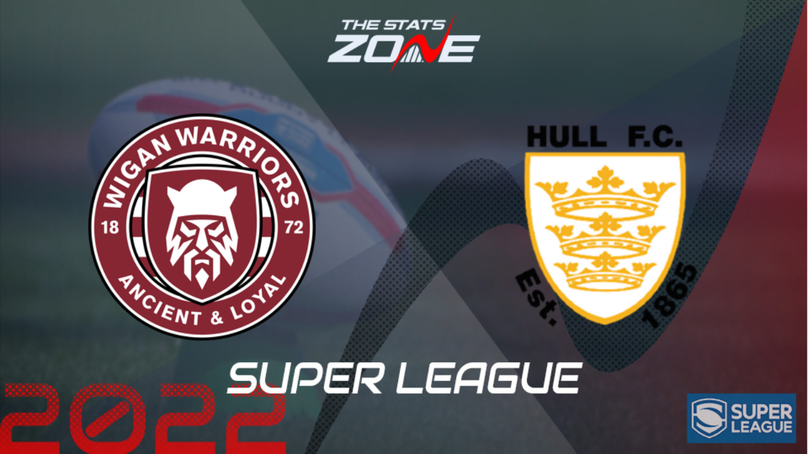 Wigan Warriors vs Hull FC Preview & Prediction | Super League 2022