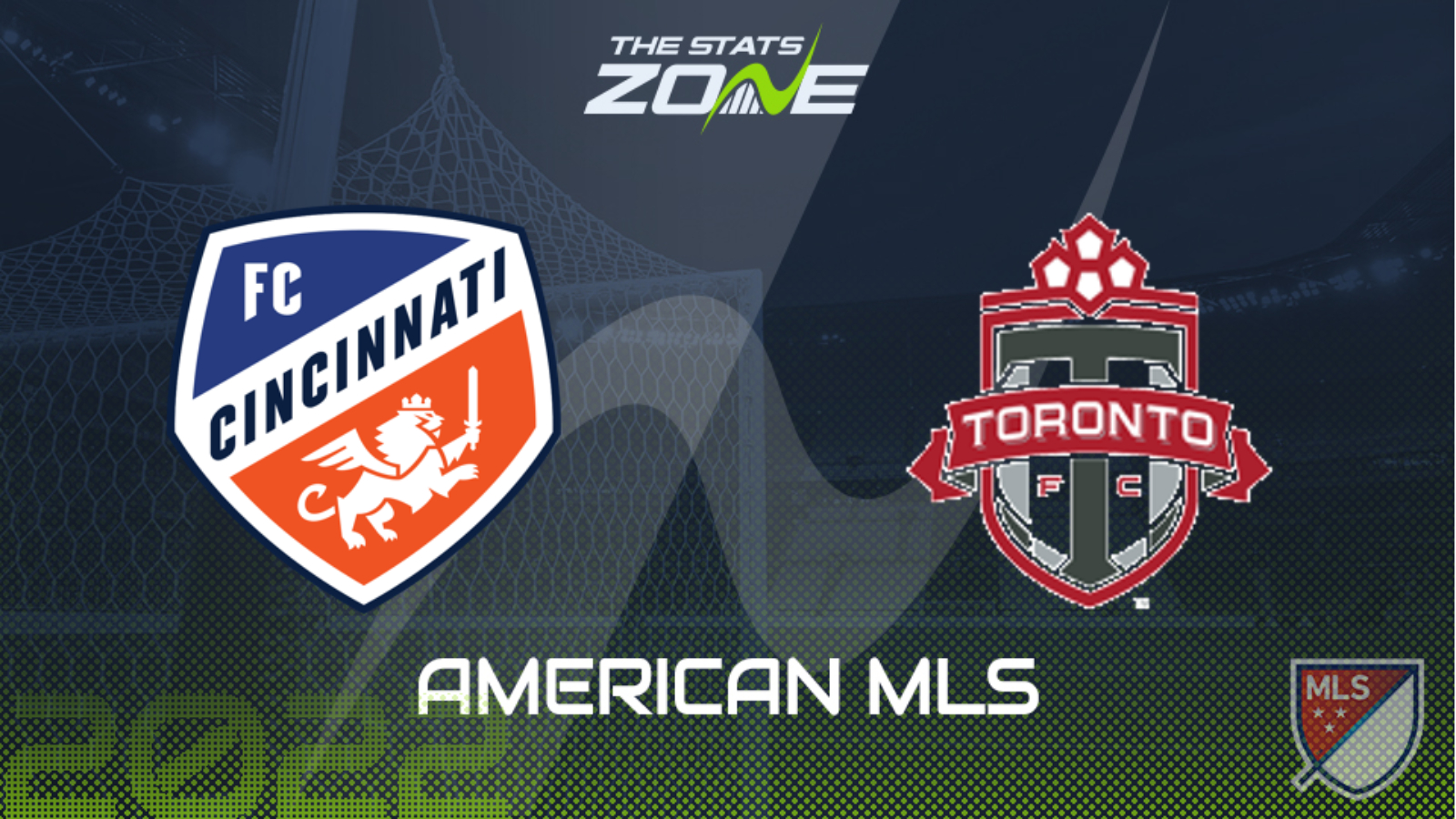 Cincinnati vs Toronto League Stage Preview & Prediction 2022