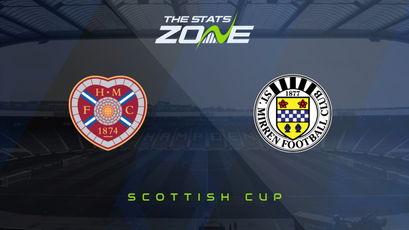 Hearts vs St. Mirren – Quarter-Final – Preview & Prediction | 2021-22 Scottish Cup