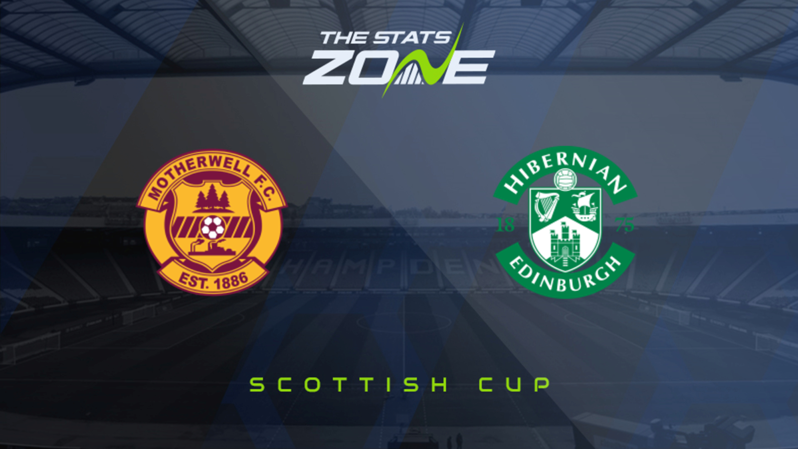 Motherwell vs Hibernian – Quarter-Final – Preview & Prediction | 2021-22 Scottish Cup