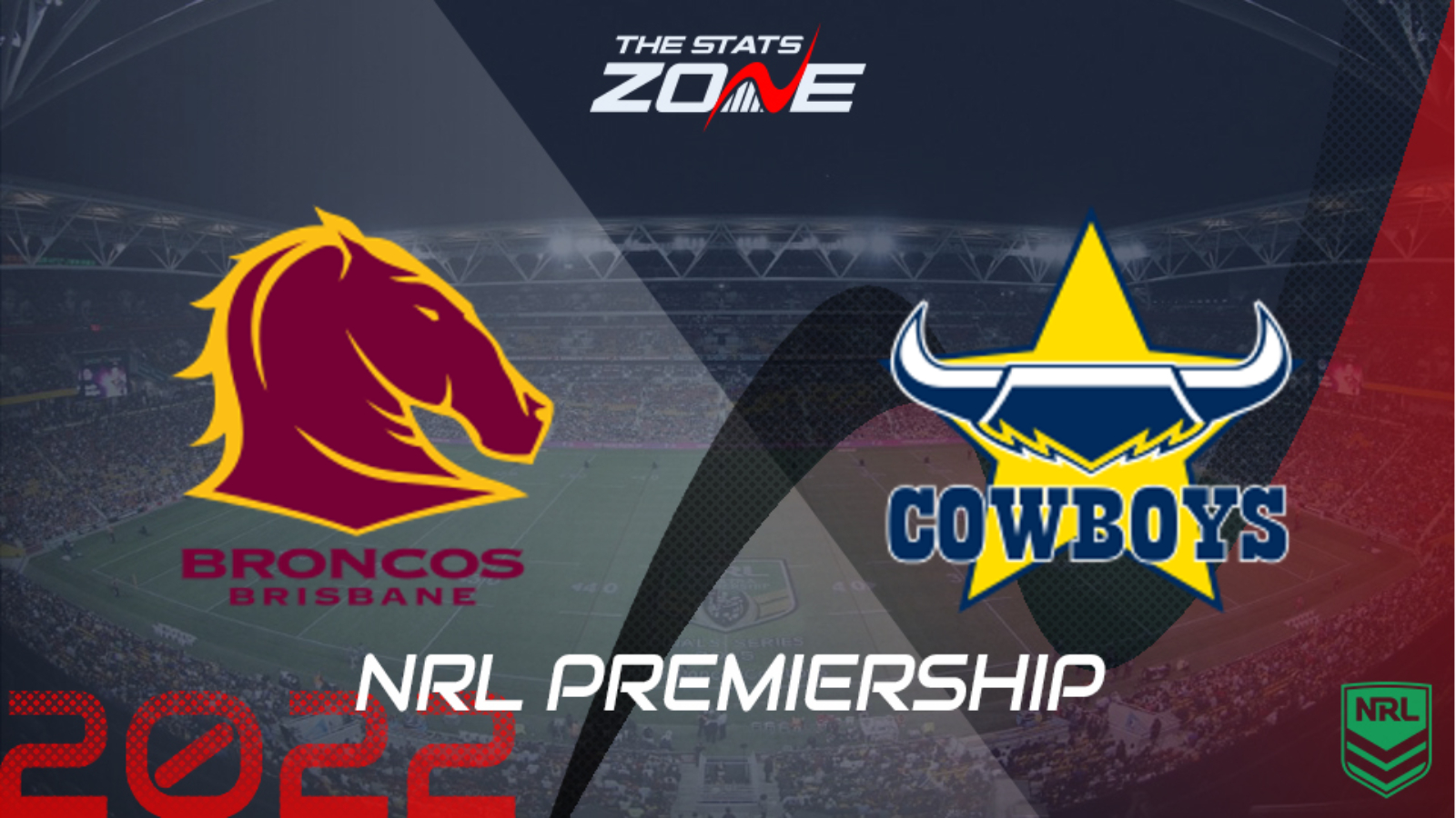 Brisbane Broncos vs North Queensland Cowboys Regular Season Preview