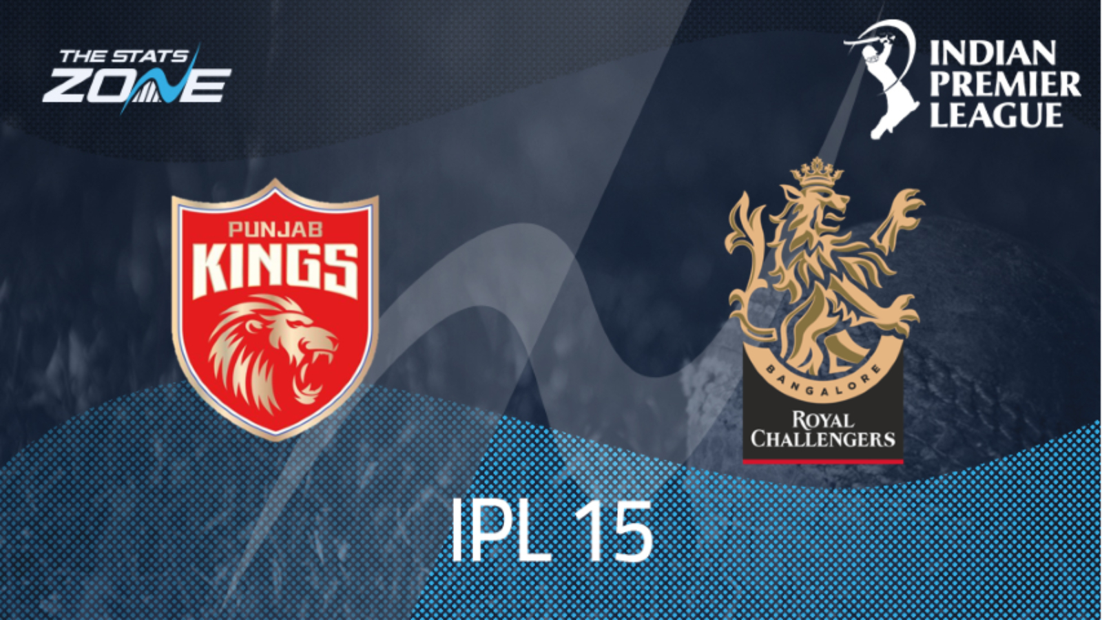 Punjab Kings vs Royal Challengers Bangalore – Group Stage – Preview & Prediction | IPL 2022