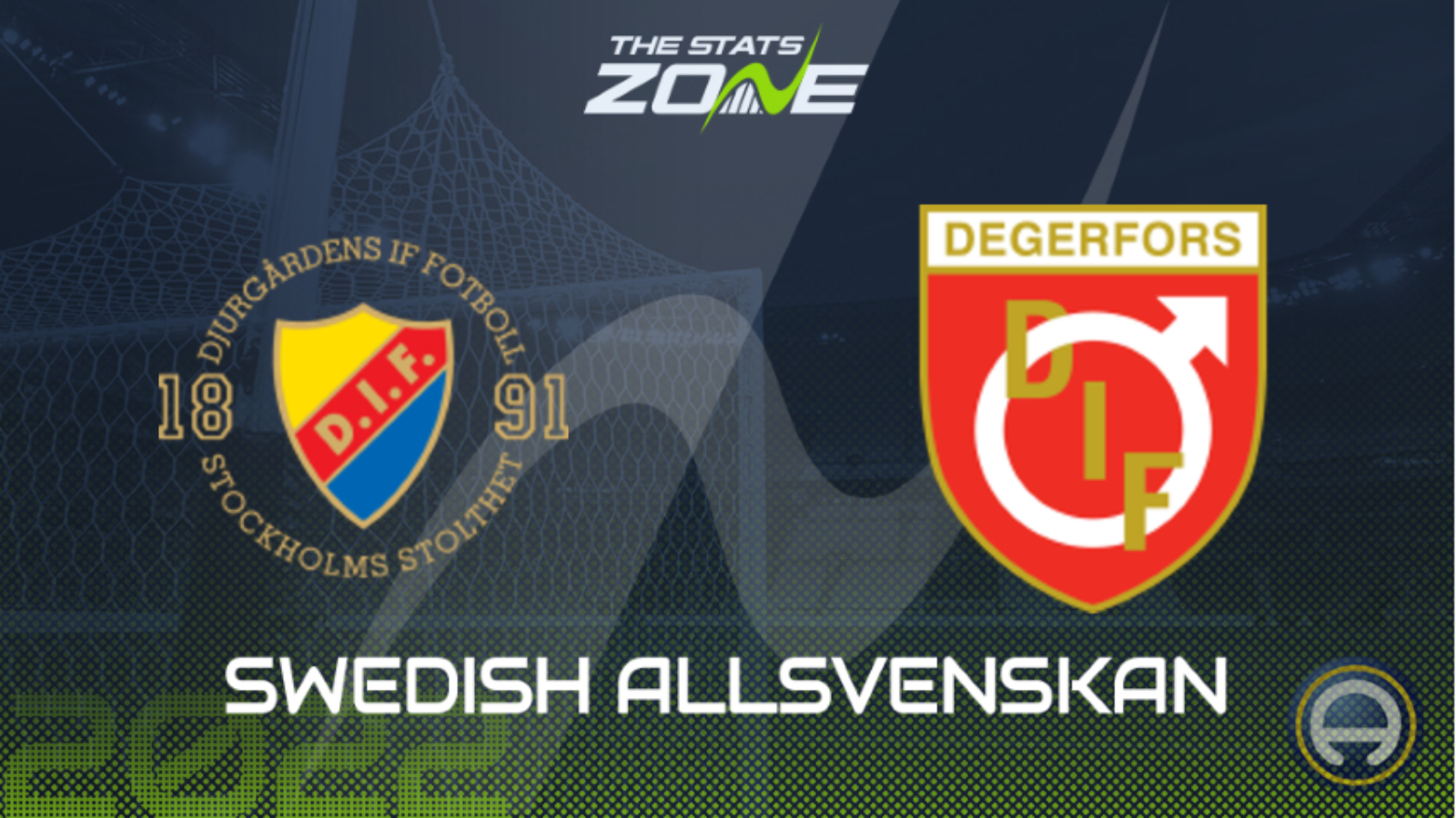 Djurgarden vs Degerfors Preview & Prediction | 2022 Swedish Allsvenskan