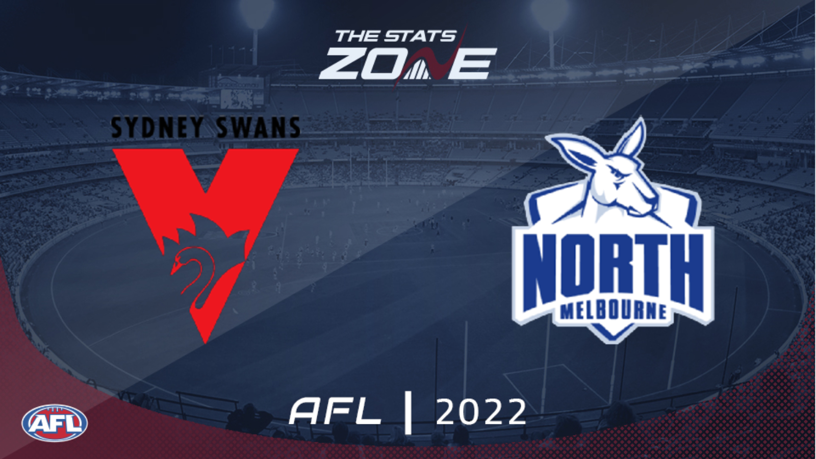 Sydney Swans vs North Melbourne – Round 4 – Preview & Prediction | 2022 AFL