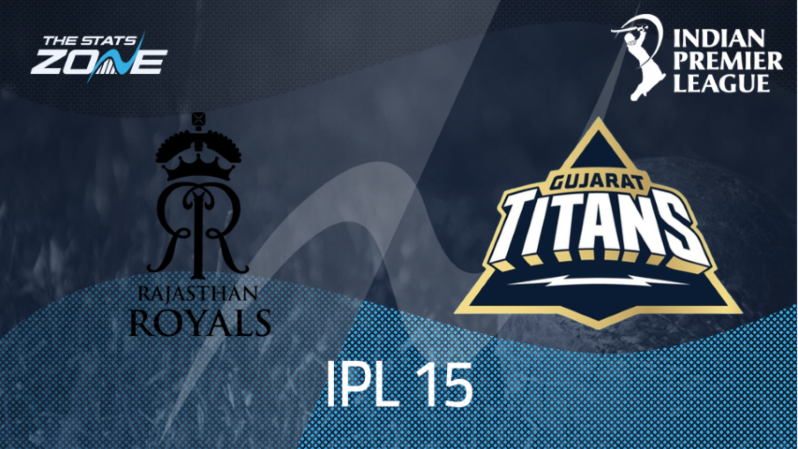 Rajasthan Royals vs Gujarat Titans – Group Stage – Preview & Prediction | IPL 2022