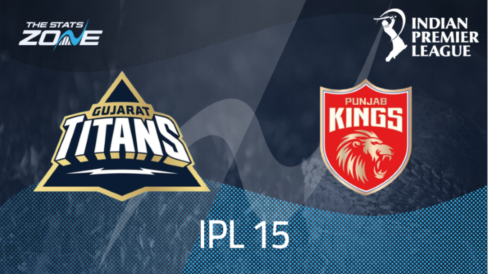 Gujarat Titans vs Punjab Kings – Group Stage – Preview & Prediction | IPL 2022