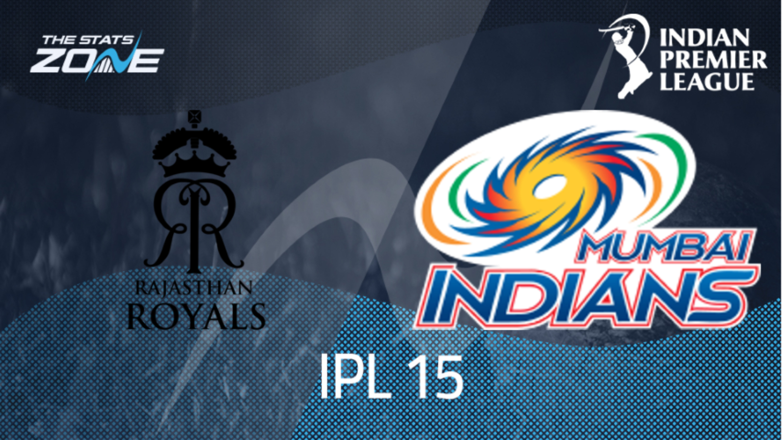 Rajasthan Royals vs Mumbai Indians – Group Stage – Preview & Prediction | IPL 2022
