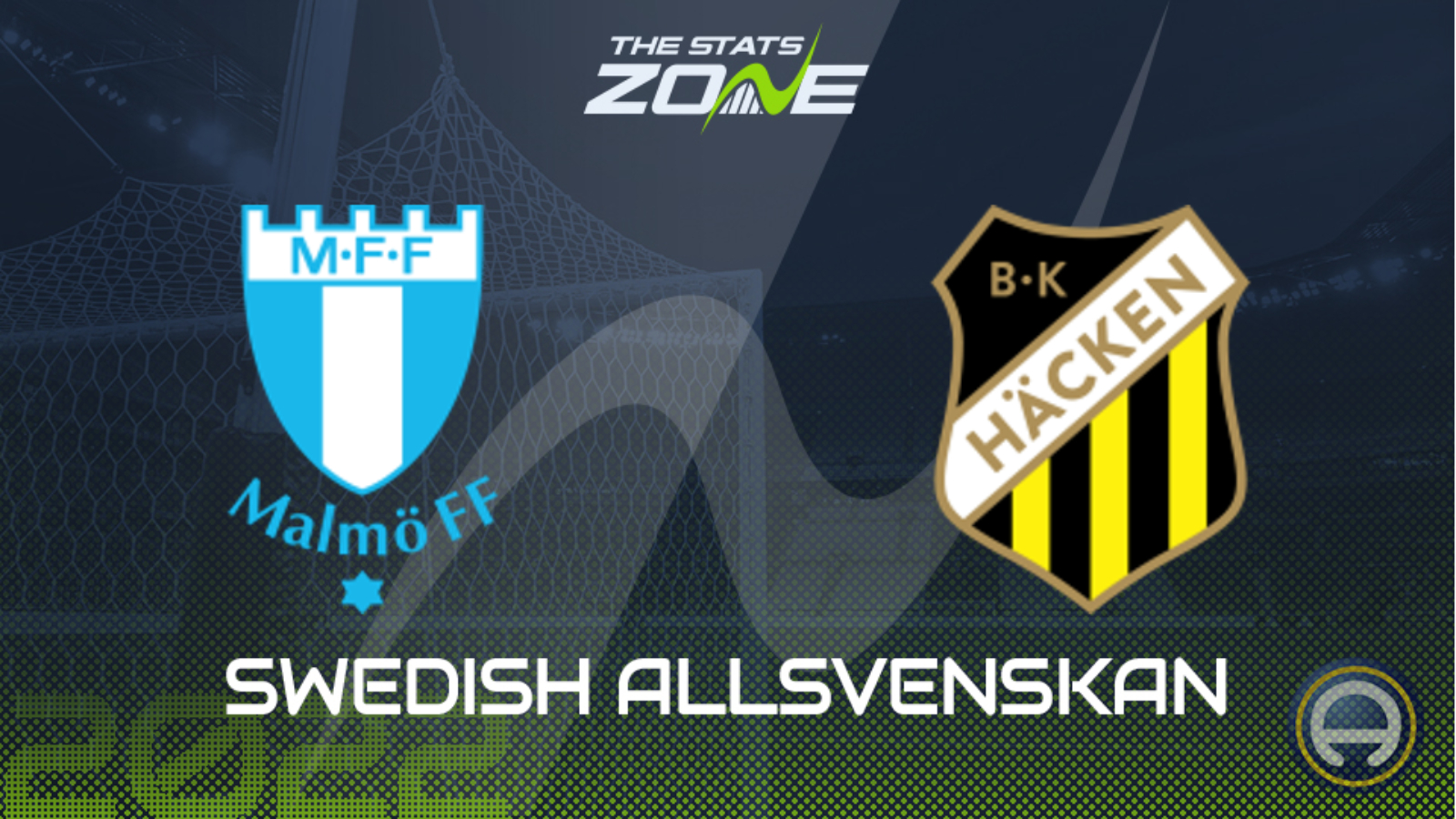 Malmo vs Hacken Preview & Prediction | 2022 Swedish Allsvenskan