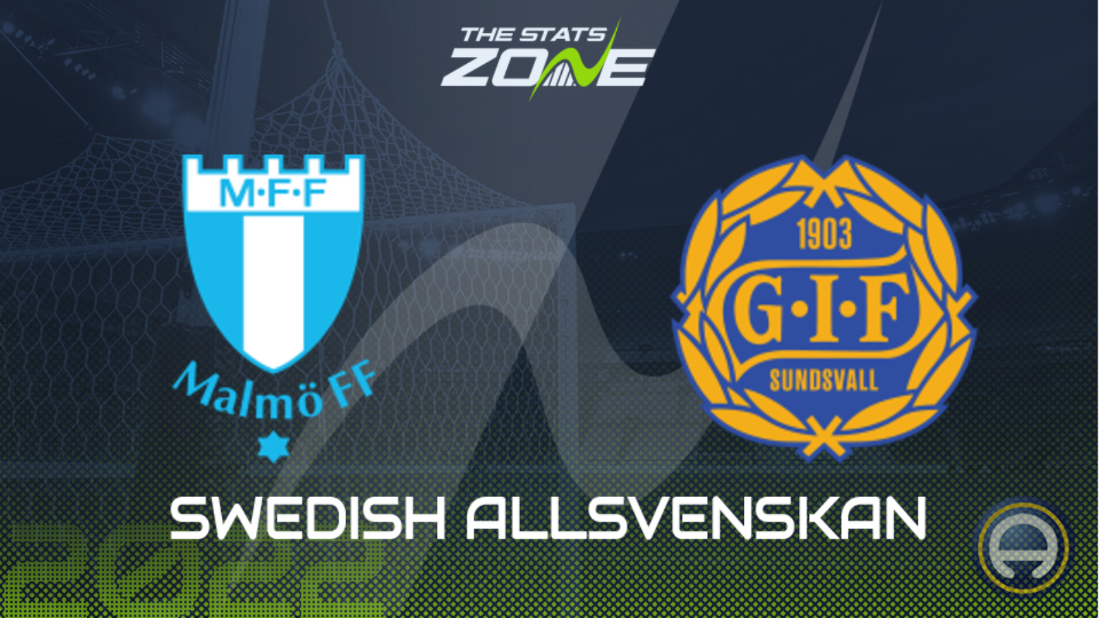 Malmo vs Sundsvall Preview & Prediction | 2022 Swedish Allsvenskan