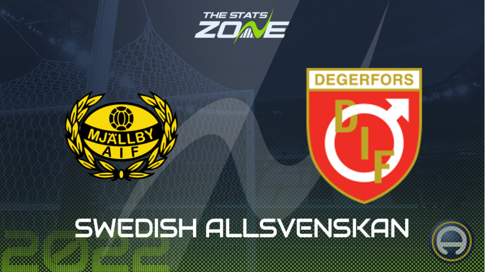 Mjallby Vs Degerfors Preview & Prediction | 2022 Swedish Allsvenskan ...